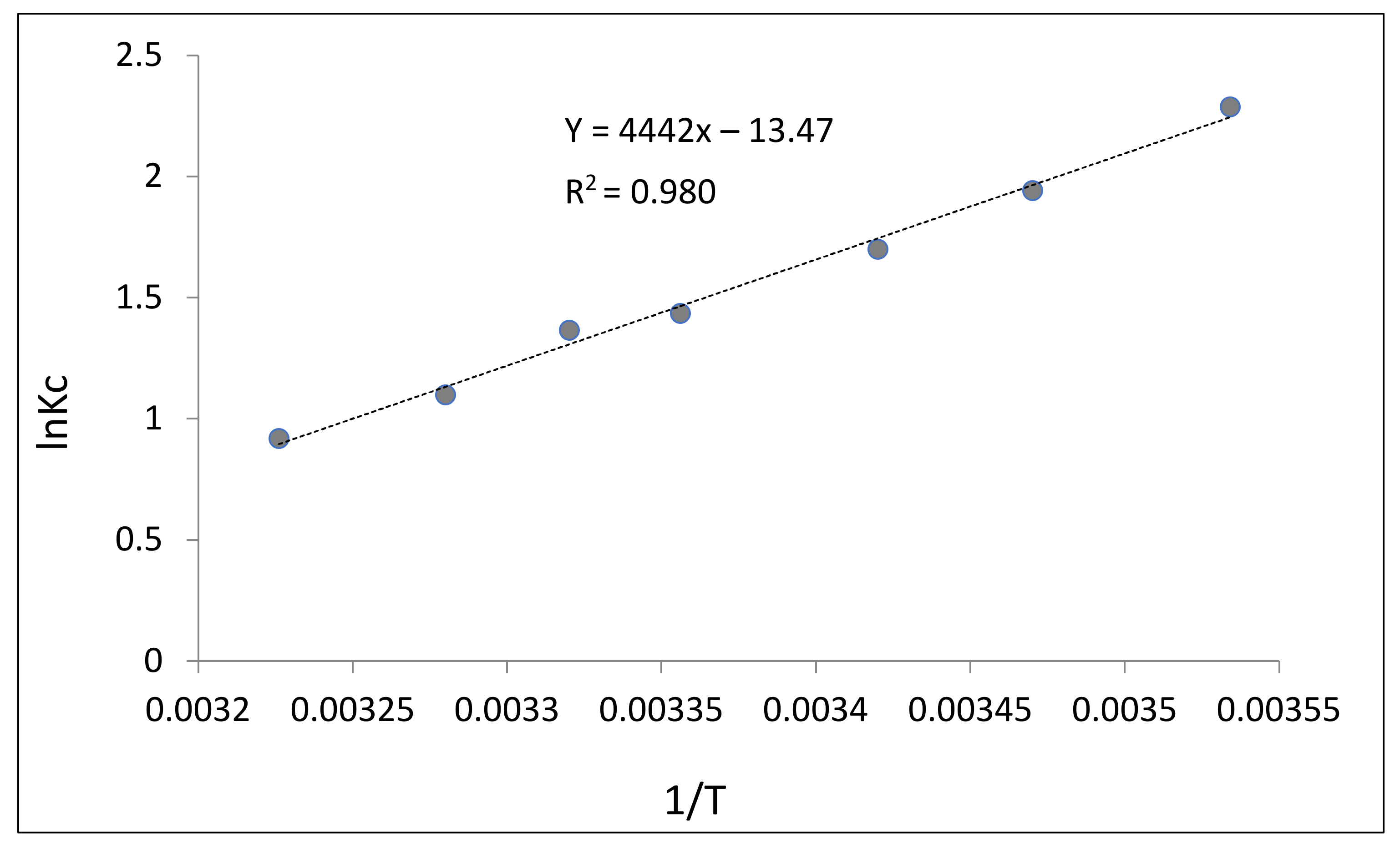 Polymers 13 03421 g007