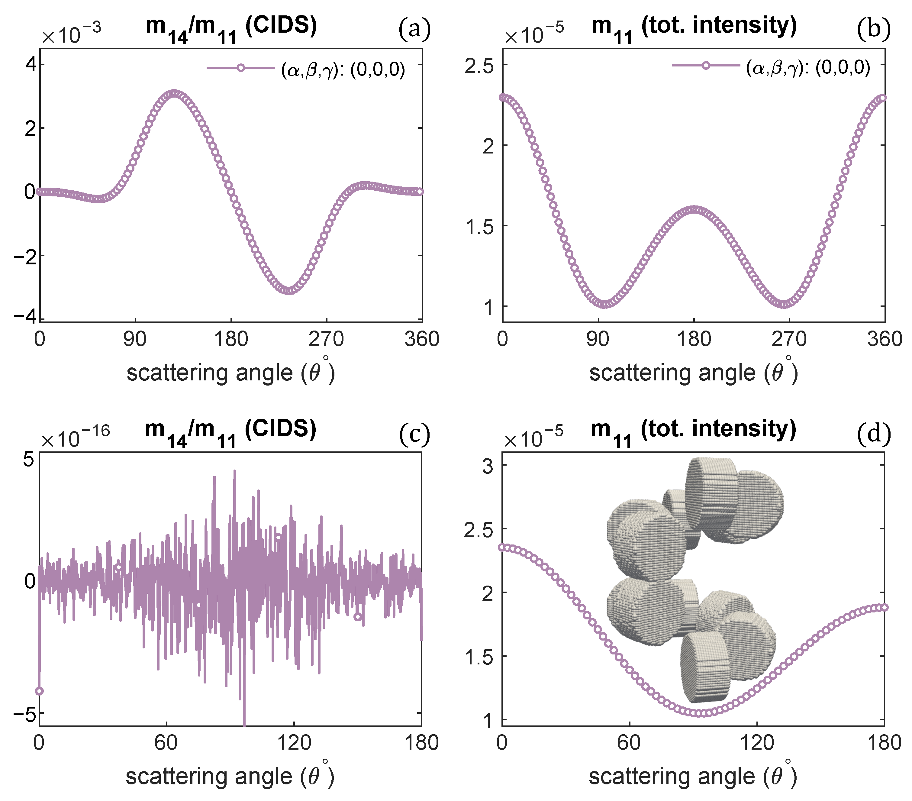 Polymers 13 03422 g006