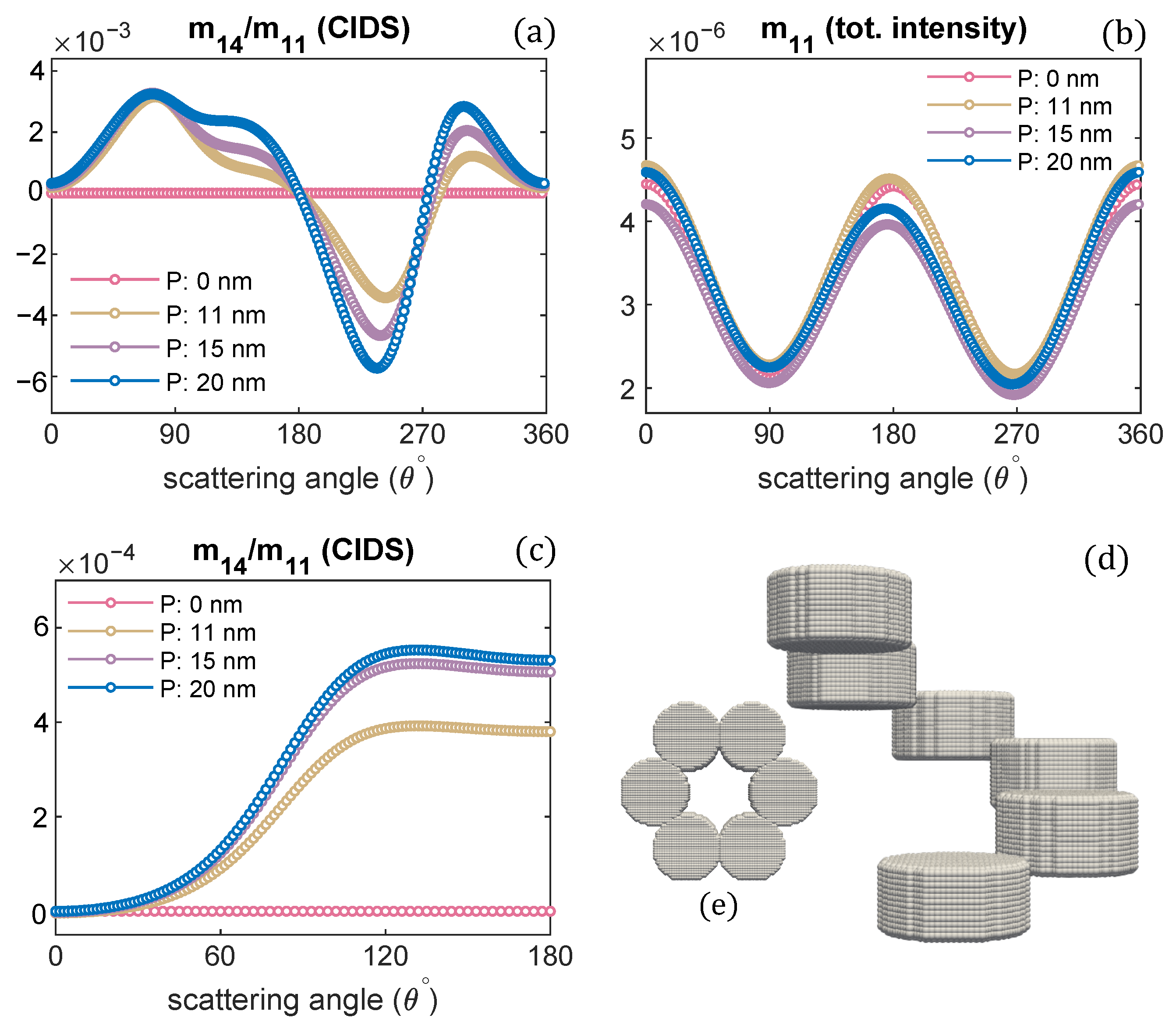 Polymers 13 03422 g008