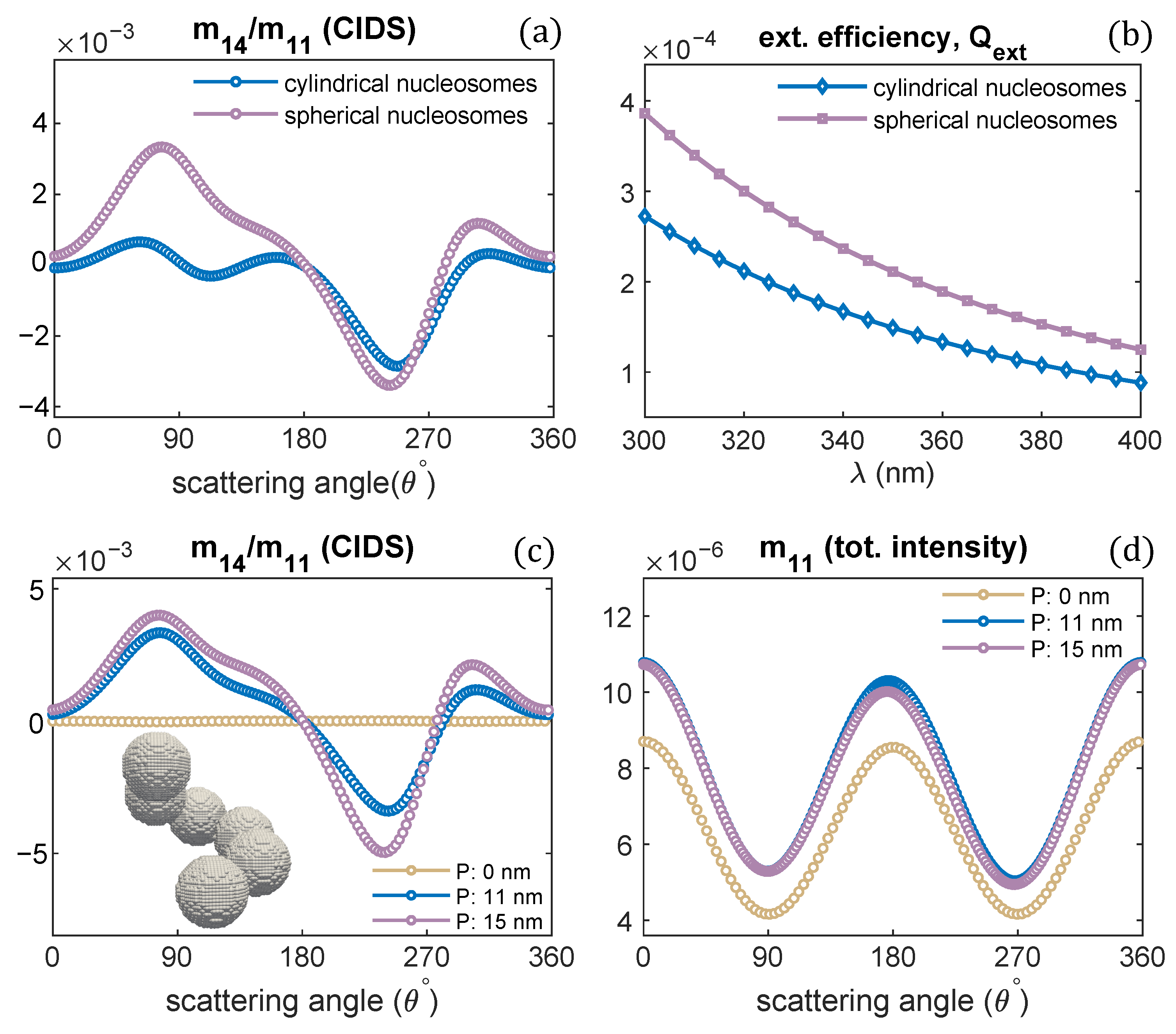 Polymers 13 03422 g009