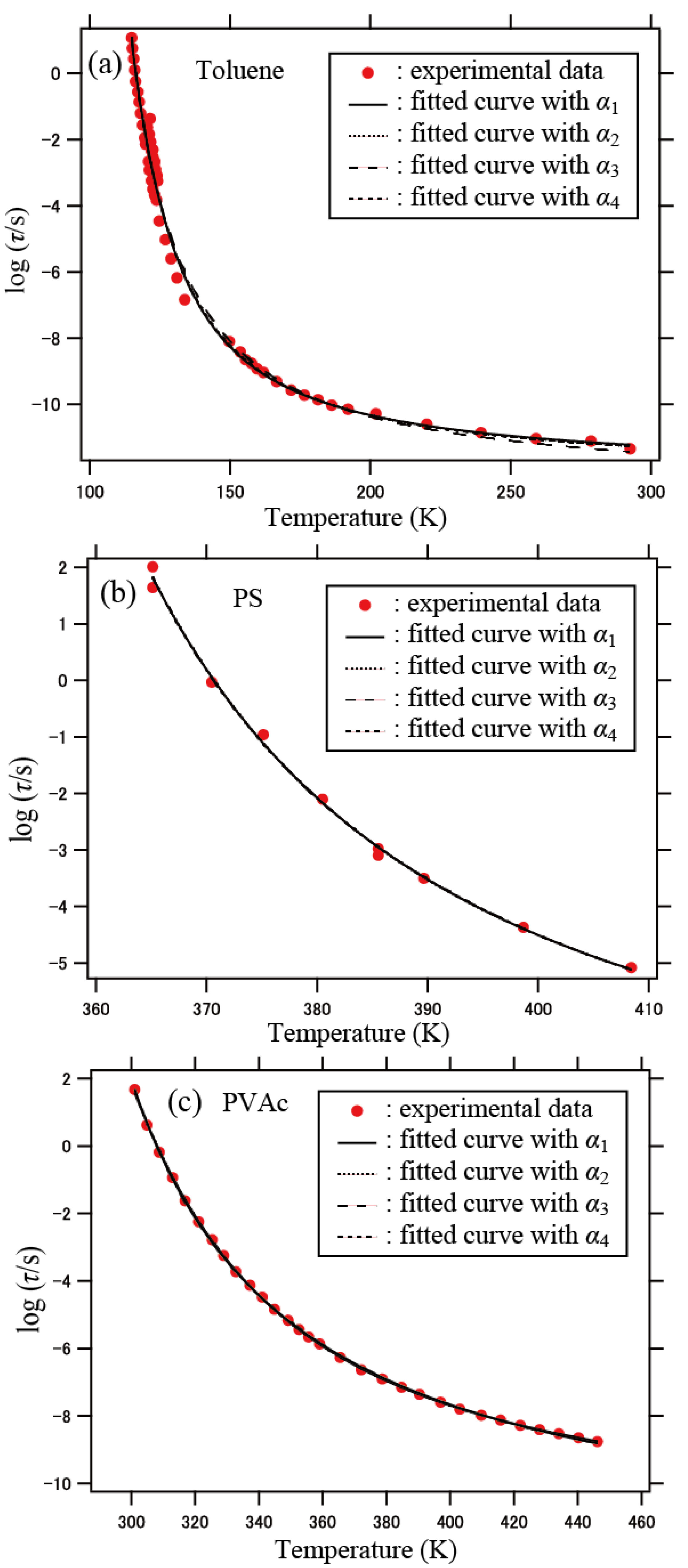 Polymers 13 03424 g006