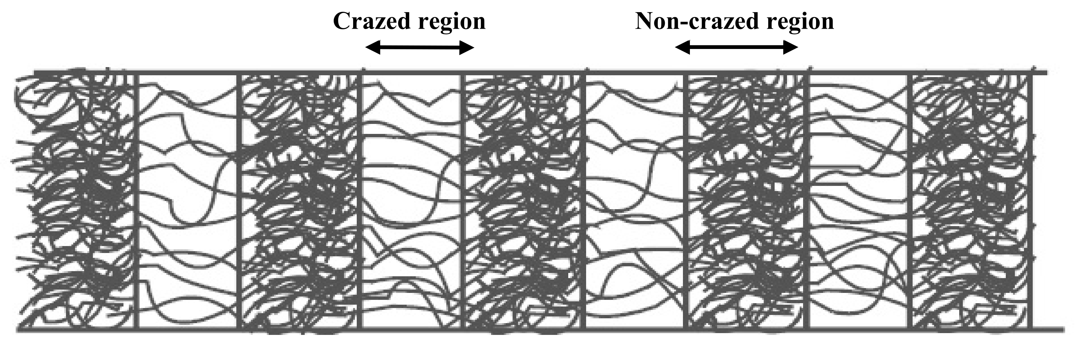 Polymers 13 03425 g004
