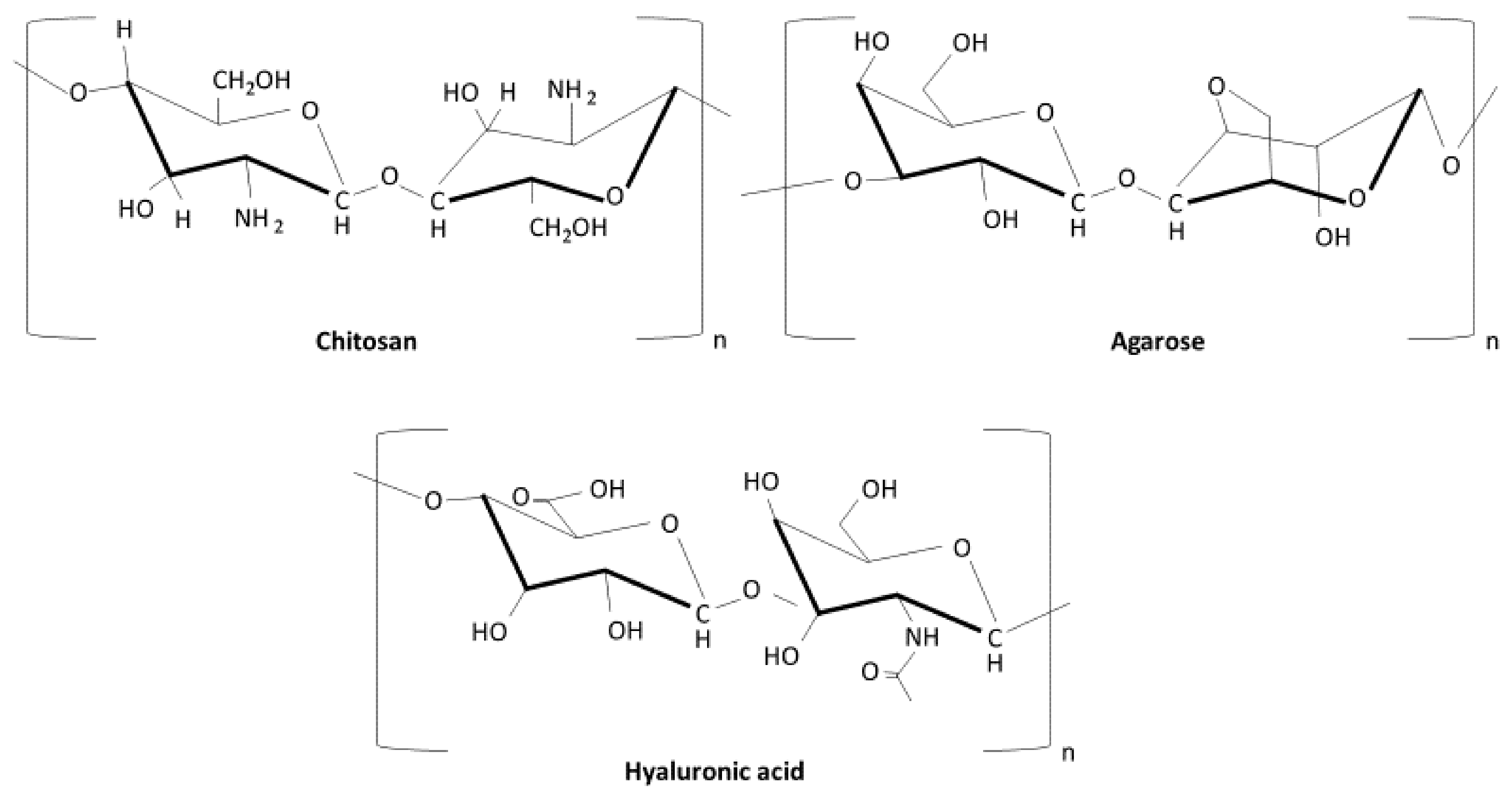 Polymers 13 03429 g003 Polymers 13 03429 g003