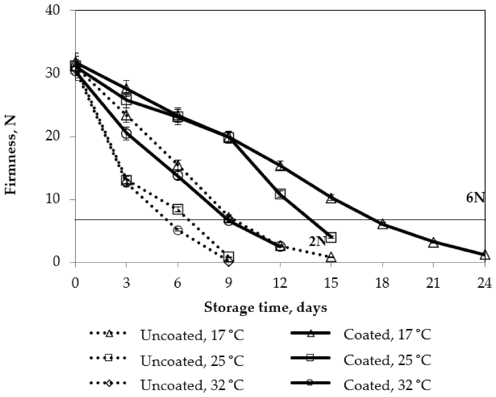 Polymers 13 03430 g008 550