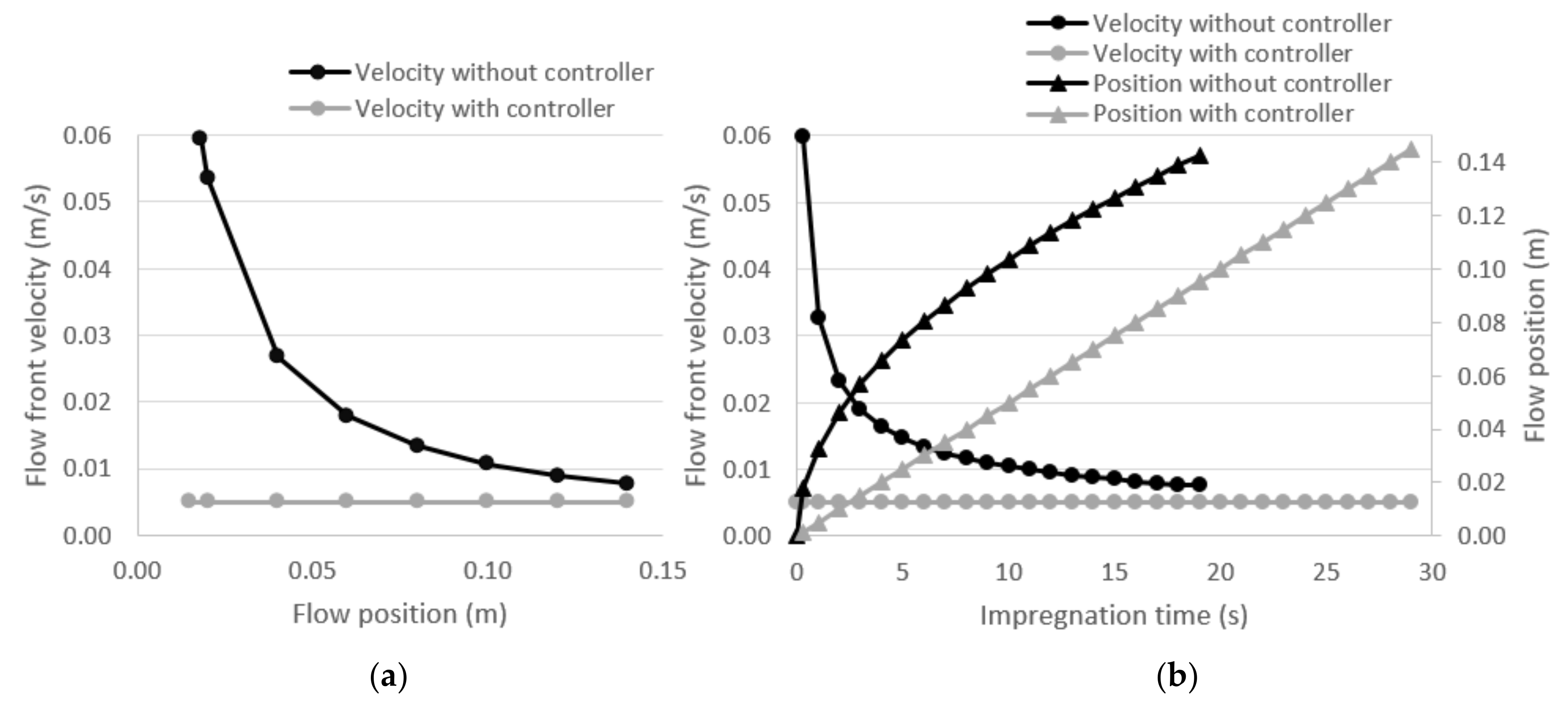 Polymers 13 03431 g001 Polymers 13 03431 g001