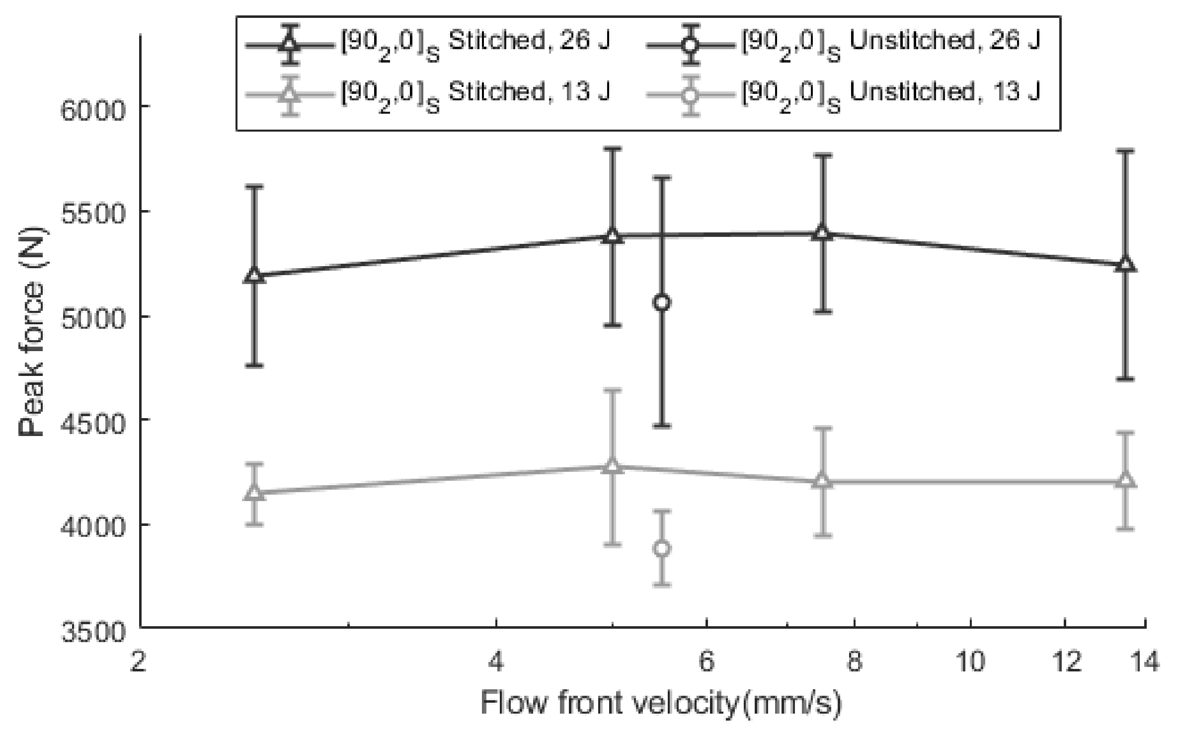 Polymers 13 03431 g008 Polymers 13 03431 g008