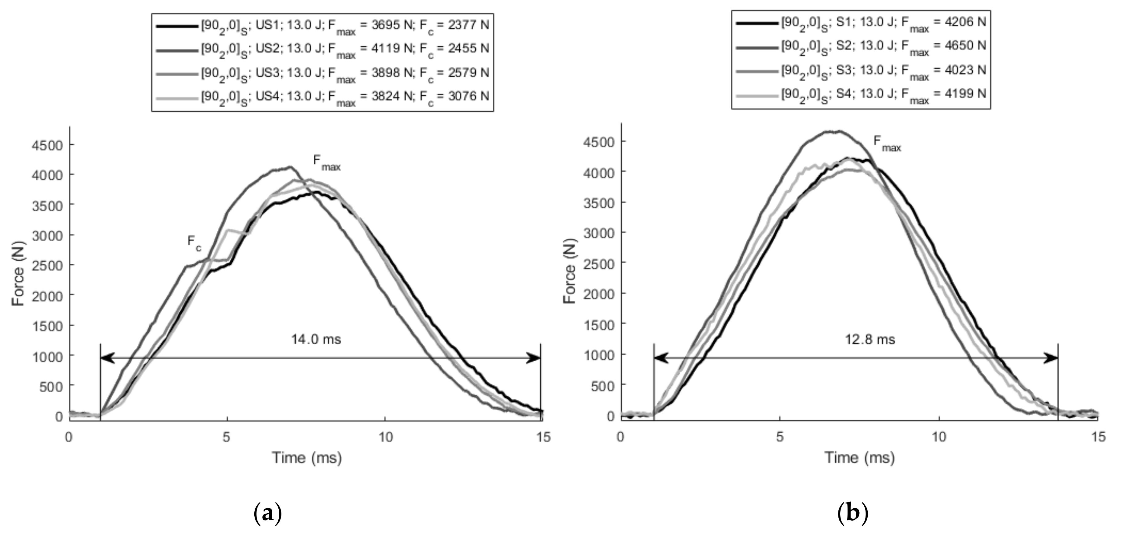 Polymers 13 03431 g009 Polymers 13 03431 g009