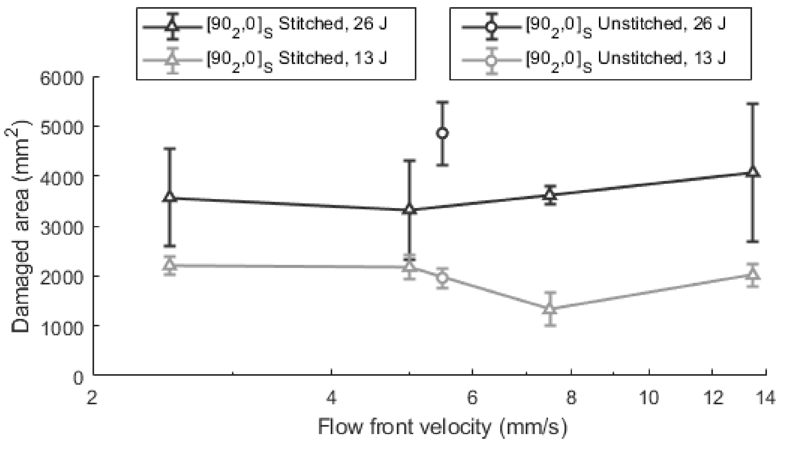 Polymers 13 03431 g010 Polymers 13 03431 g010
