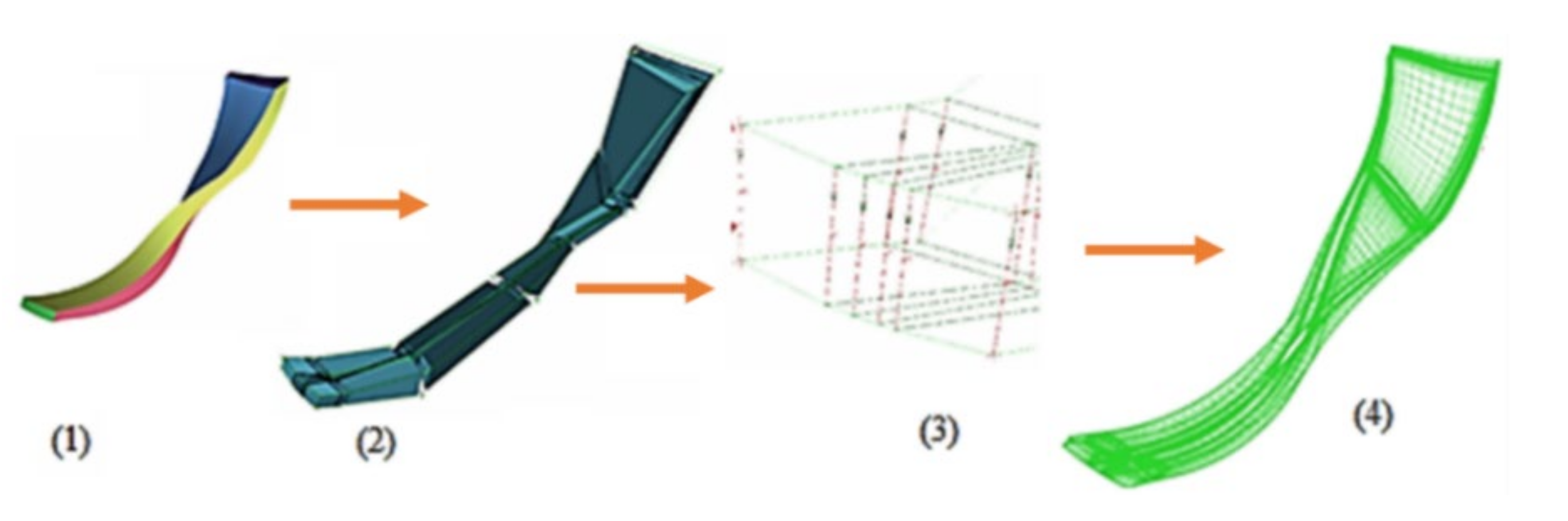 Polymers 13 03432 g003 Polymers 13 03432 g003