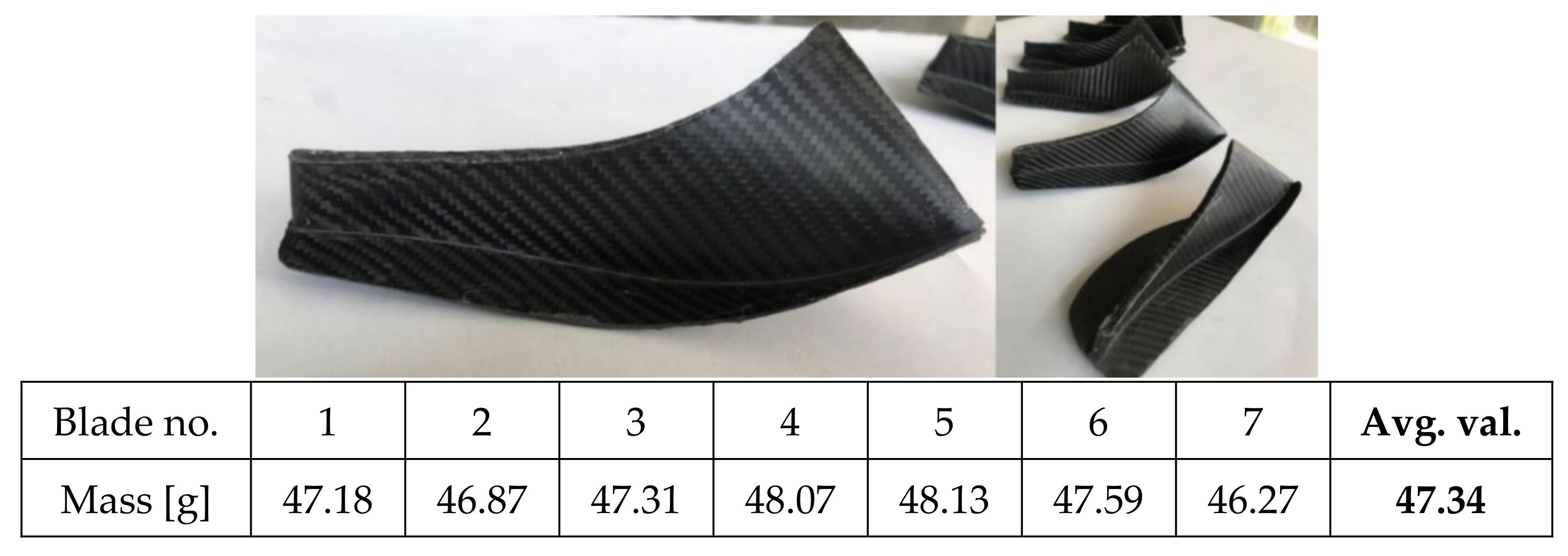 Polymers 13 03432 g013 Polymers 13 03432 g013