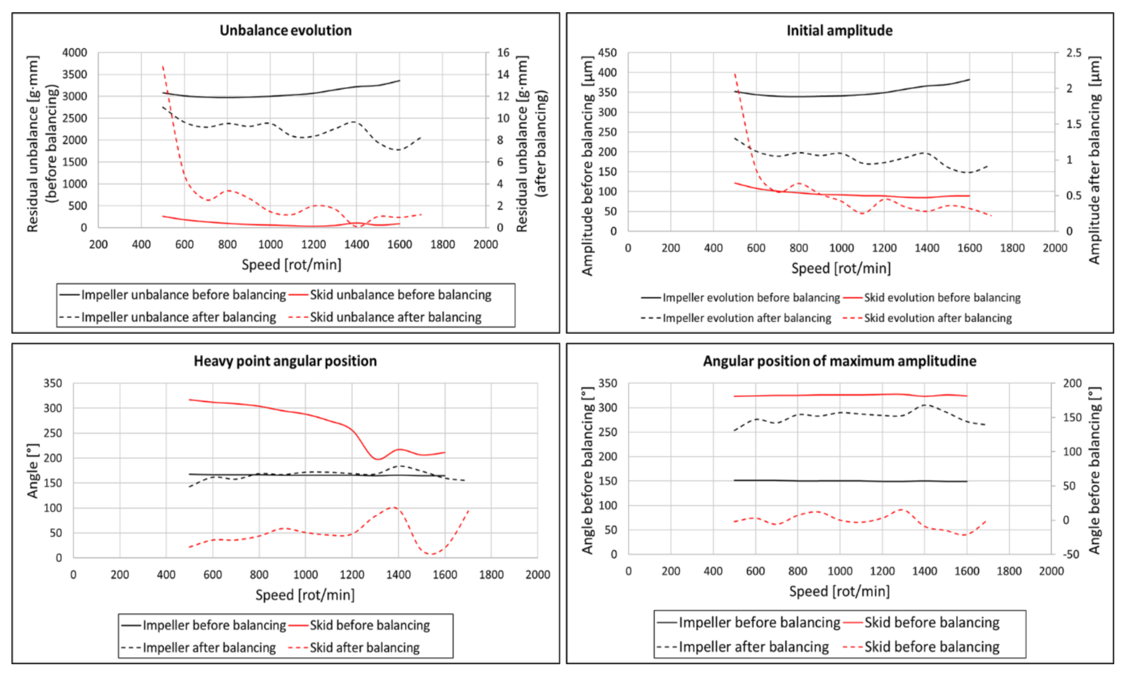 Polymers 13 03432 g019 Polymers 13 03432 g019