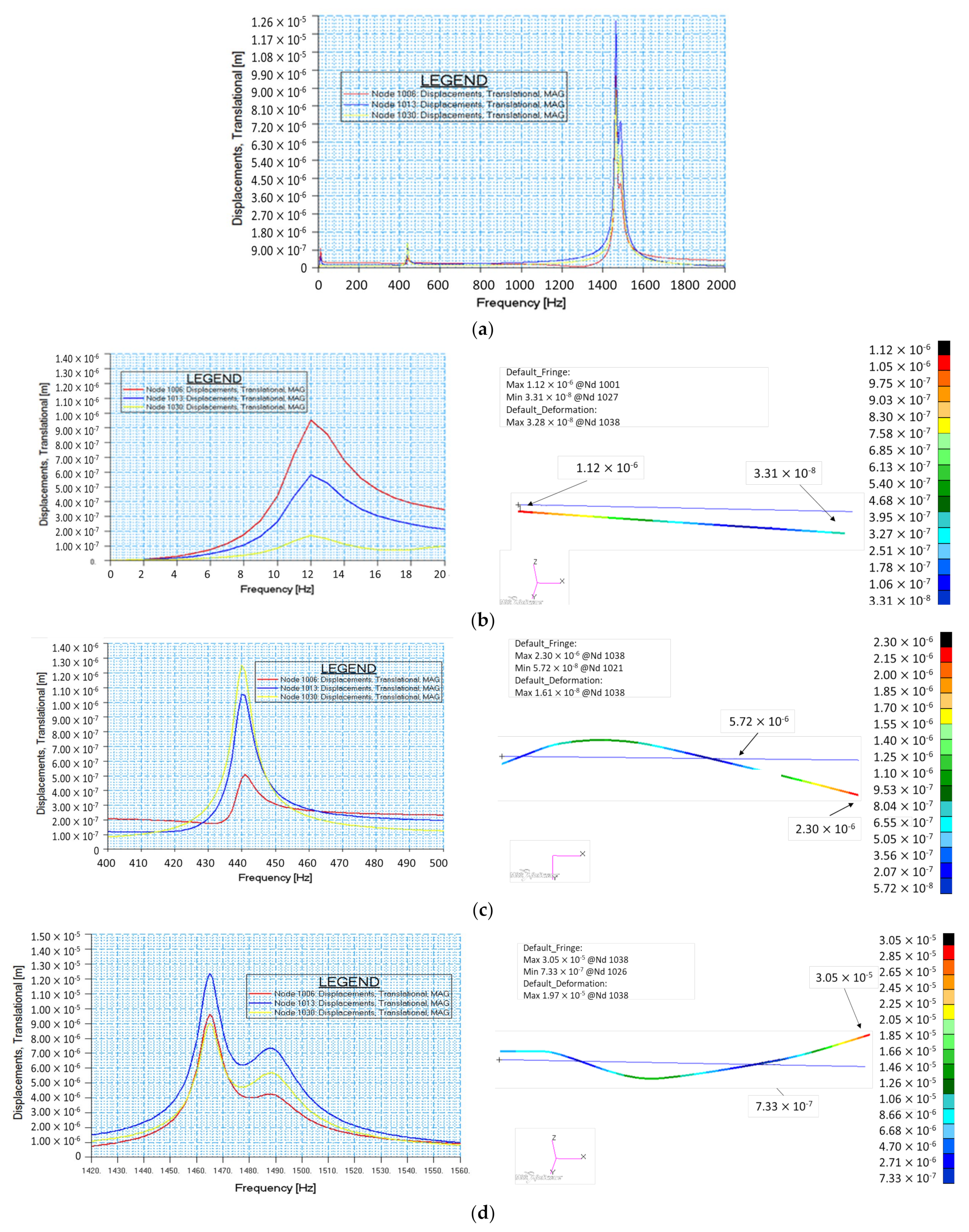 Polymers 13 03432 g021 Polymers 13 03432 g021