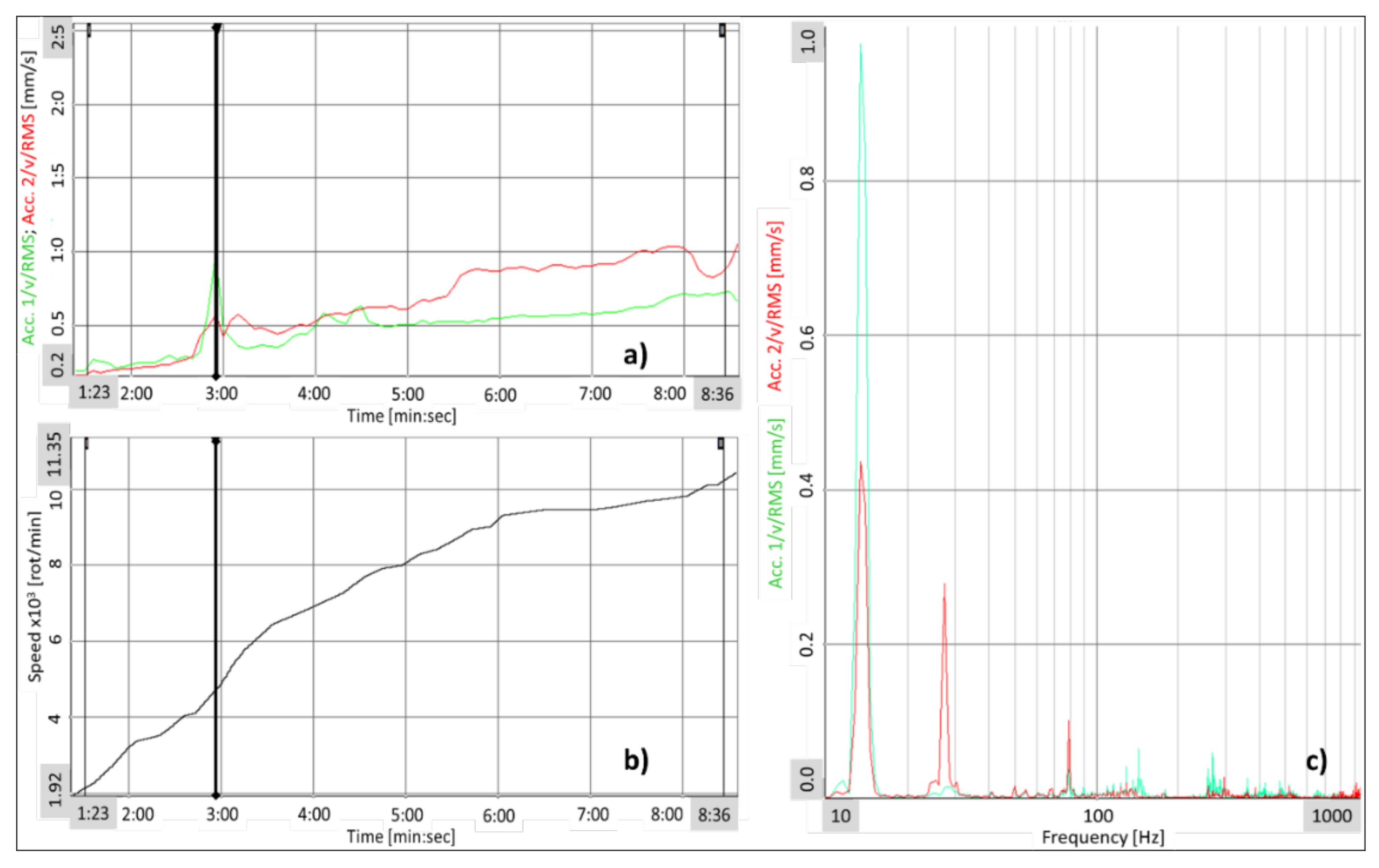 Polymers 13 03432 g022 Polymers 13 03432 g022