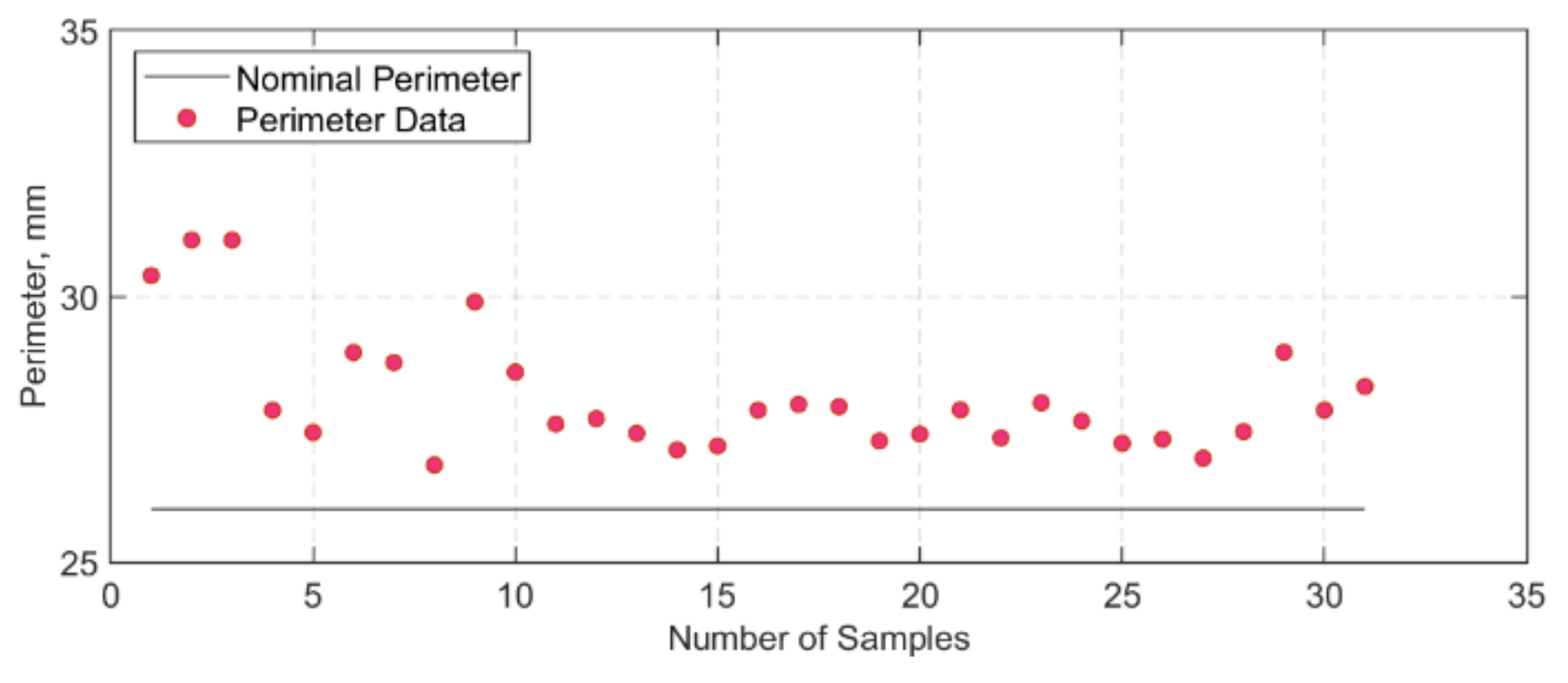 Polymers 13 03437 g008