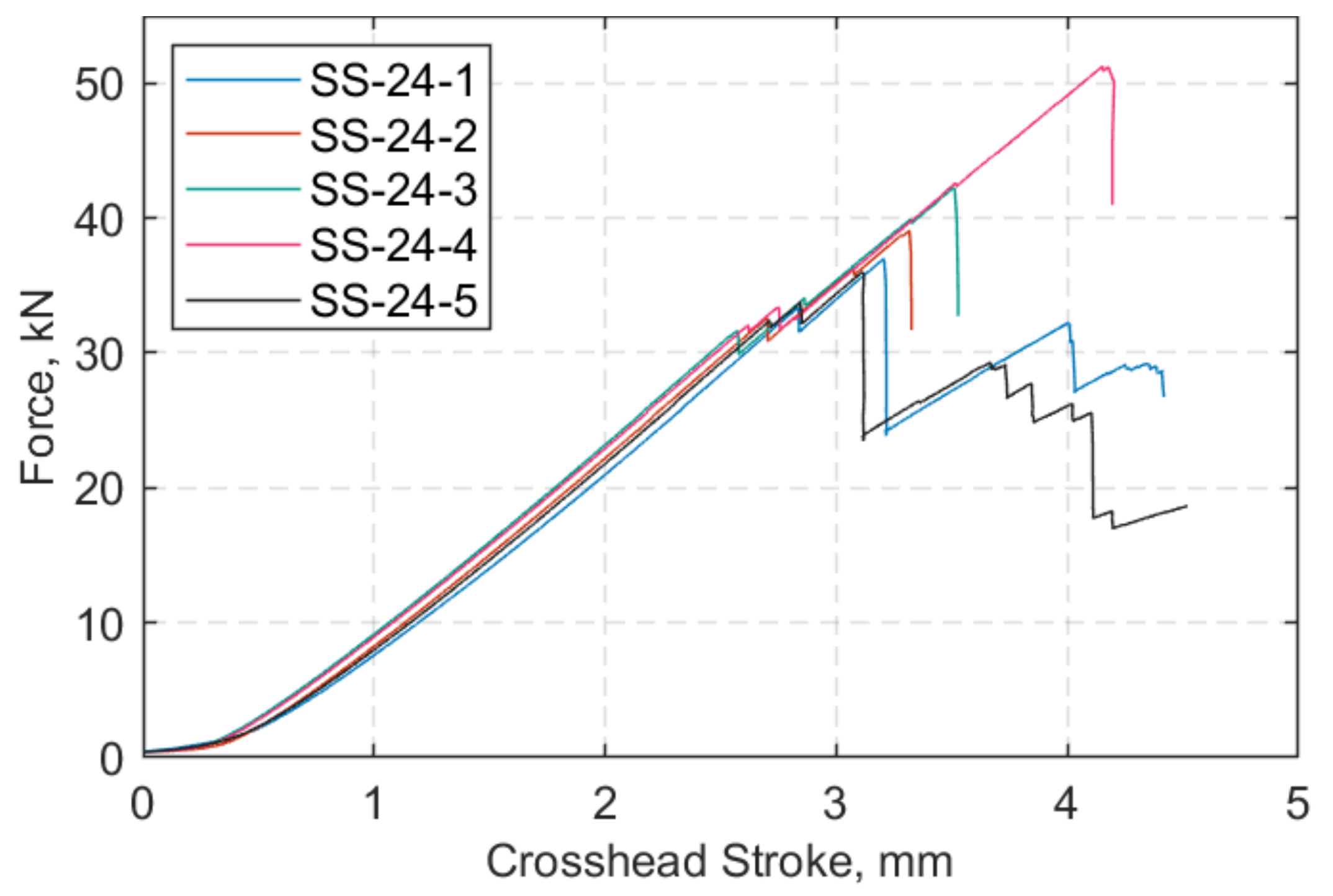 Polymers 13 03437 g013