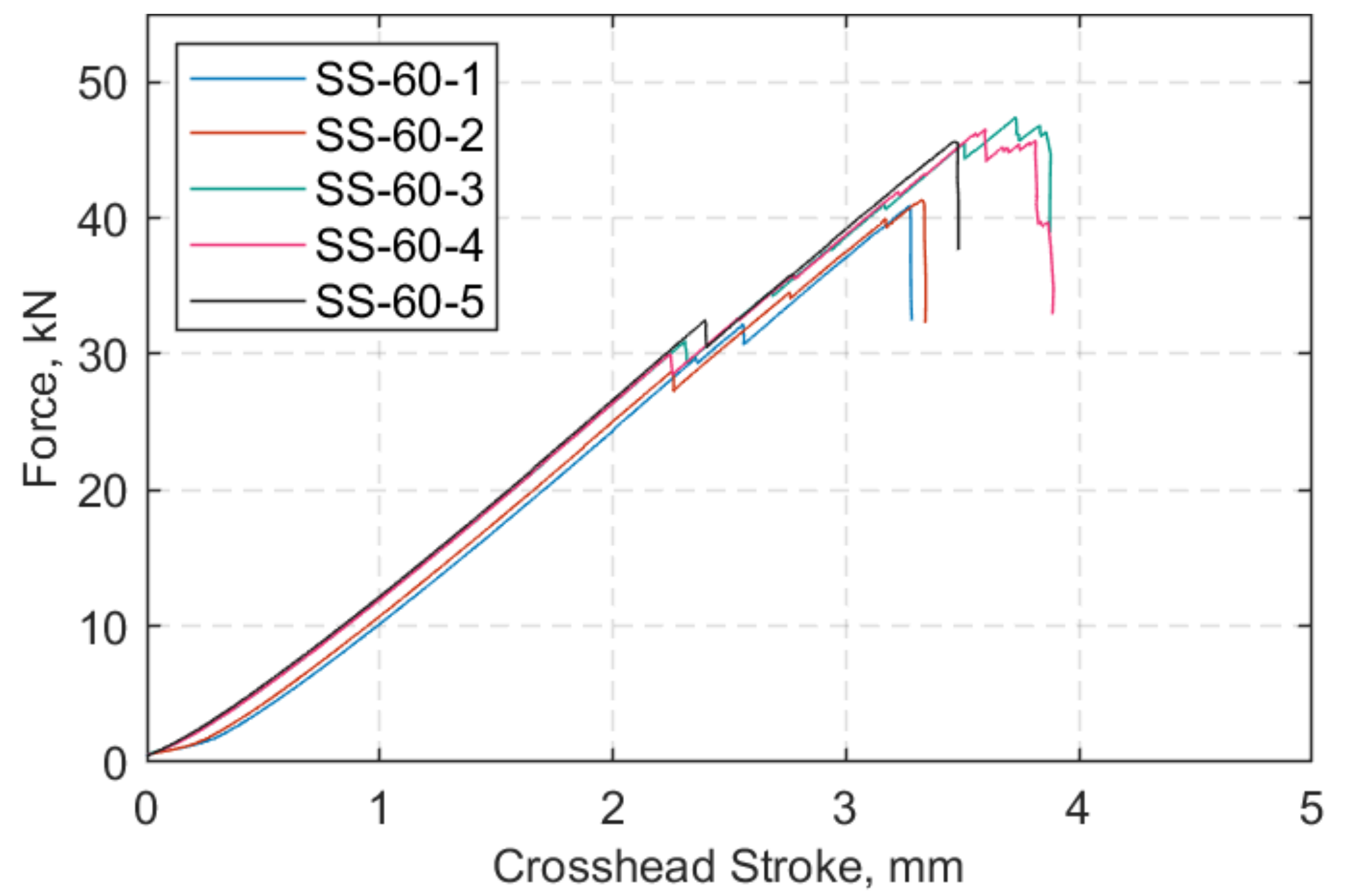 Polymers 13 03437 g014