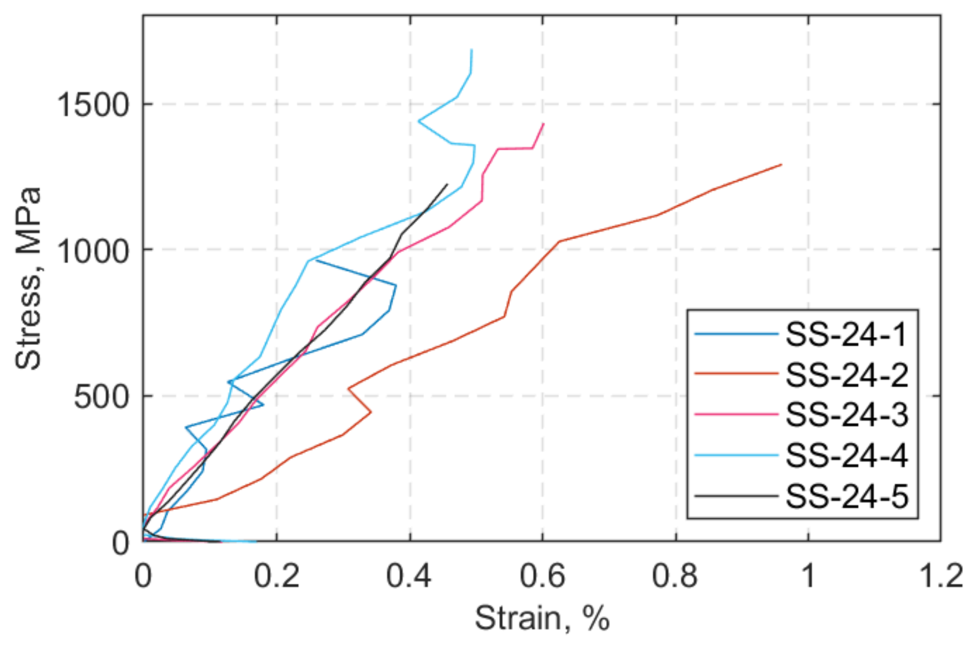 Polymers 13 03437 g015
