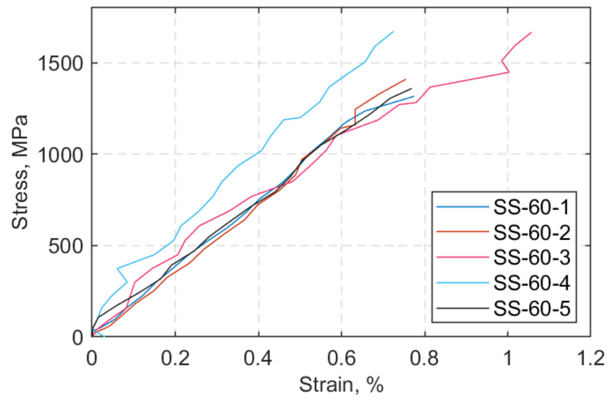 Polymers 13 03437 g016