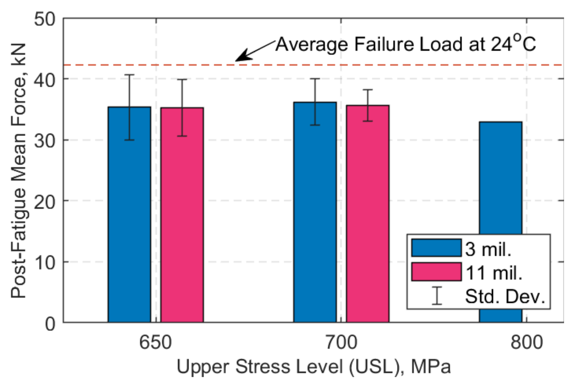 Polymers 13 03437 g018