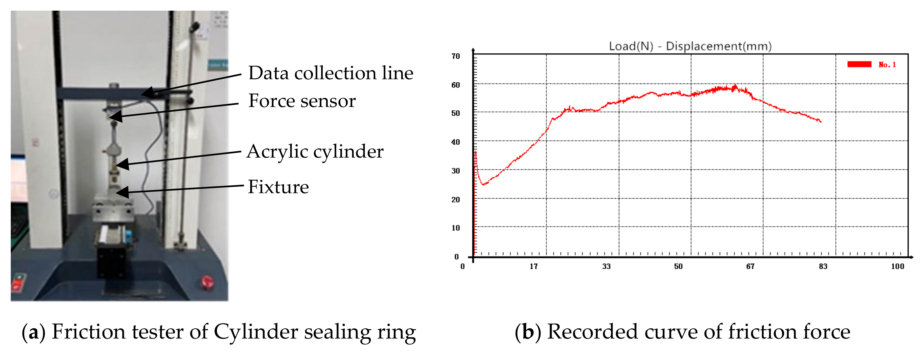 Polymers 13 03438 g001 Polymers 13 03438 g001