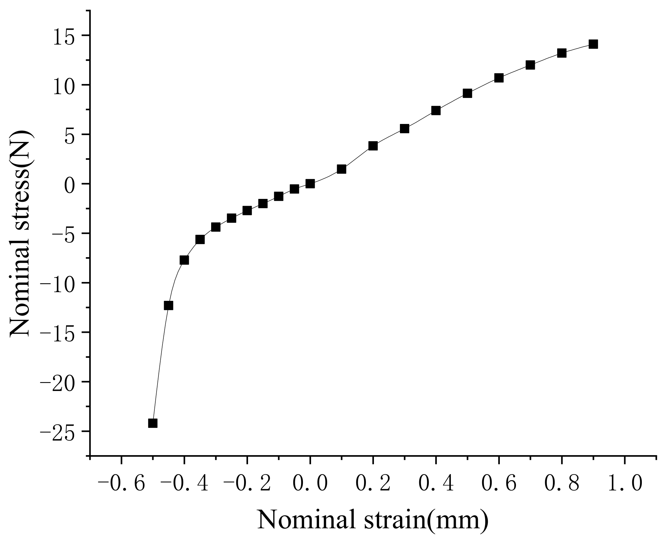 Polymers 13 03438 g004 Polymers 13 03438 g004