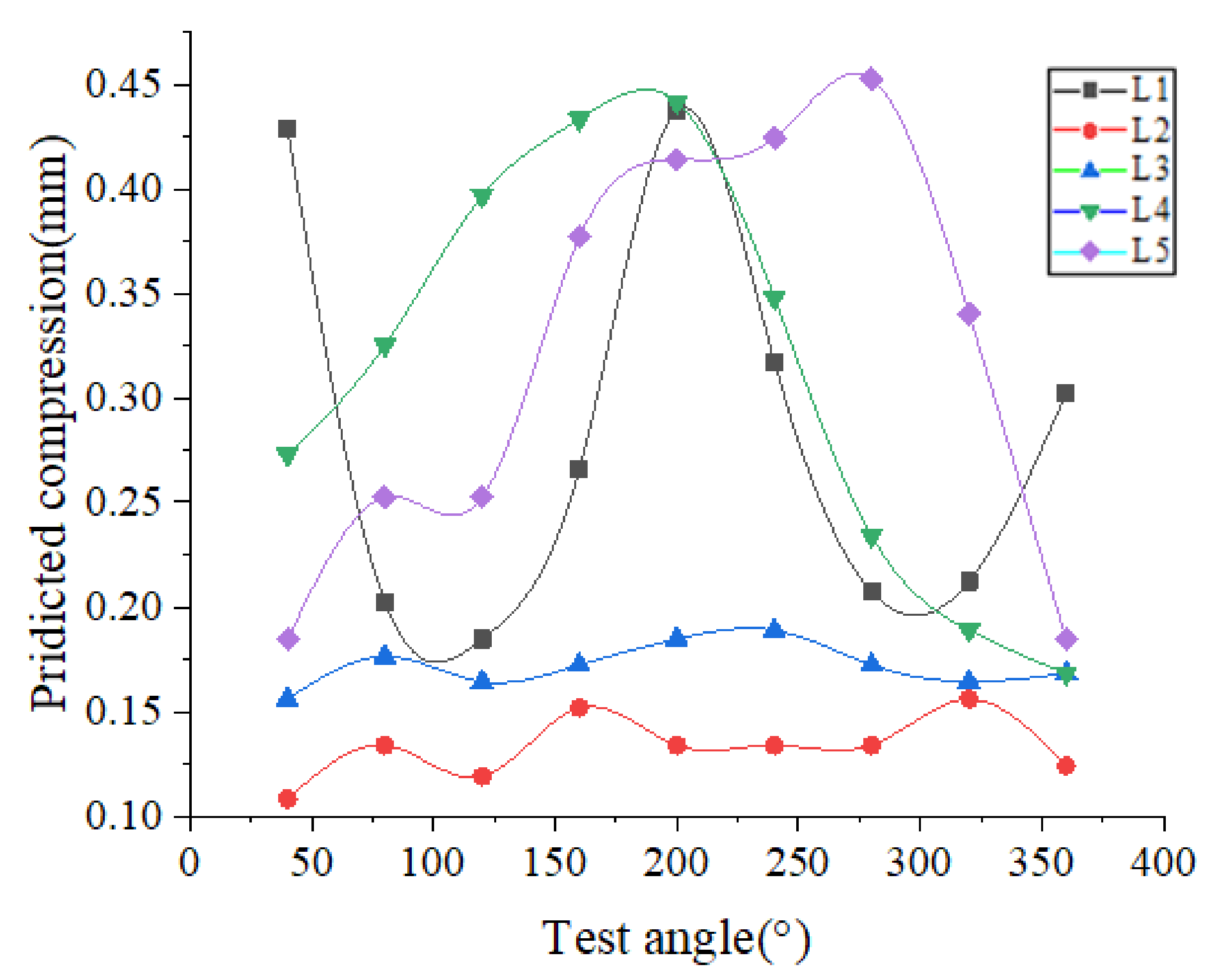 Polymers 13 03438 g010 Polymers 13 03438 g010