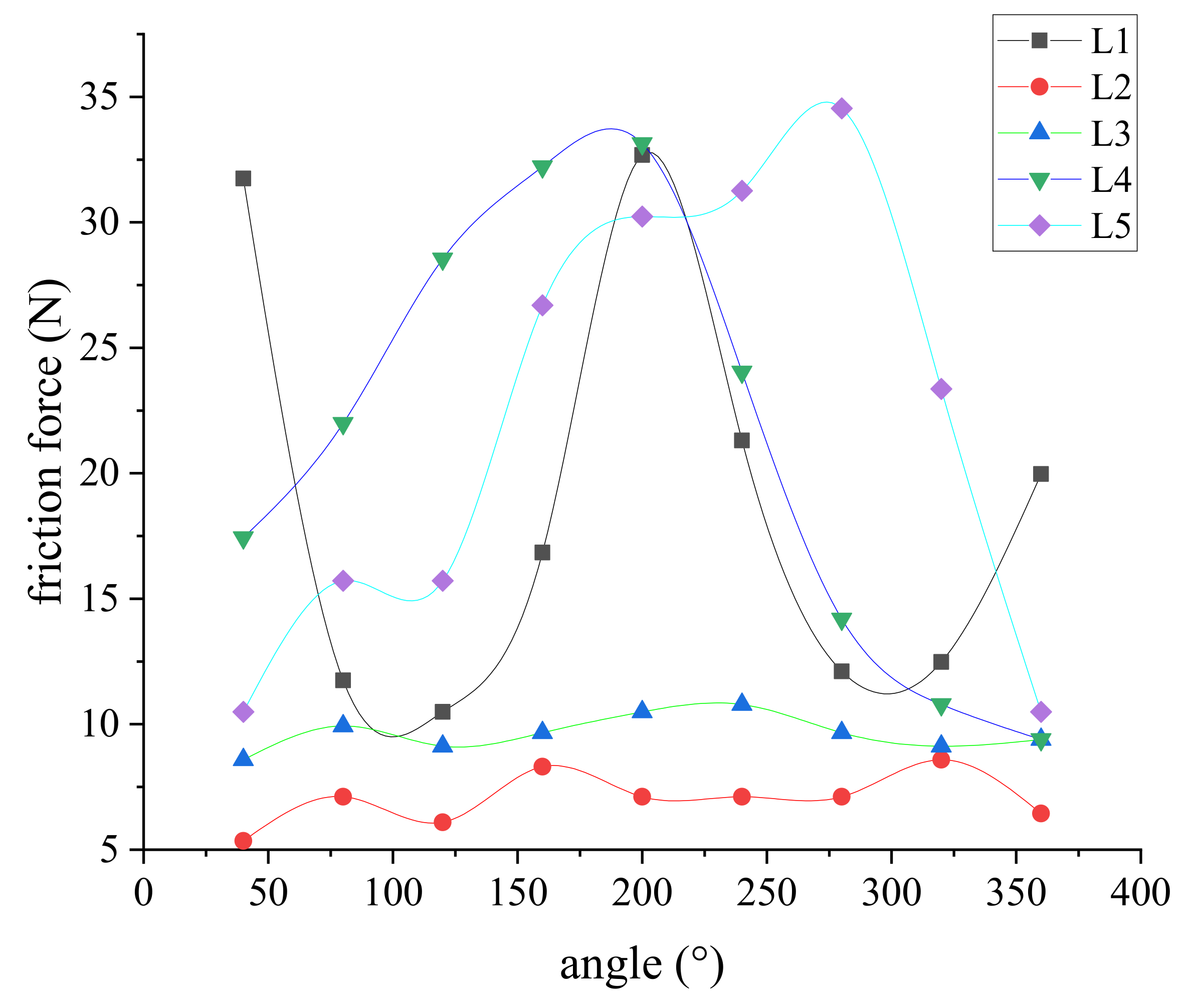 Polymers 13 03438 g014 Polymers 13 03438 g014