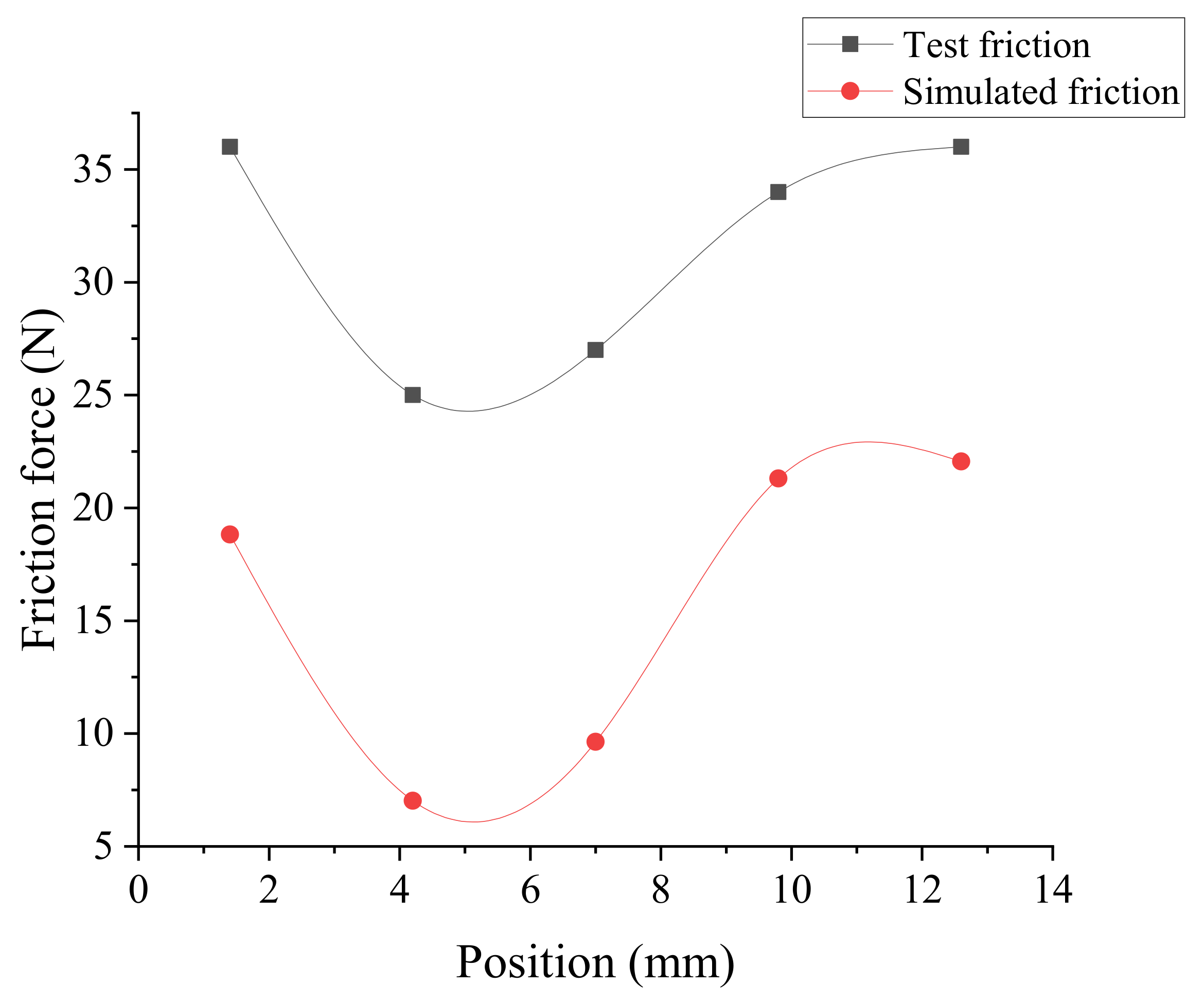 Polymers 13 03438 g015 Polymers 13 03438 g015
