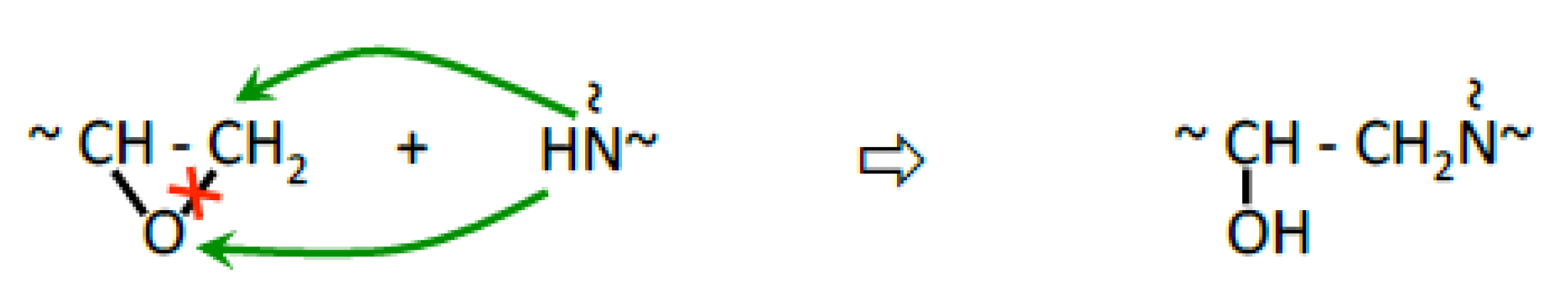 Polymers 13 03443 g004