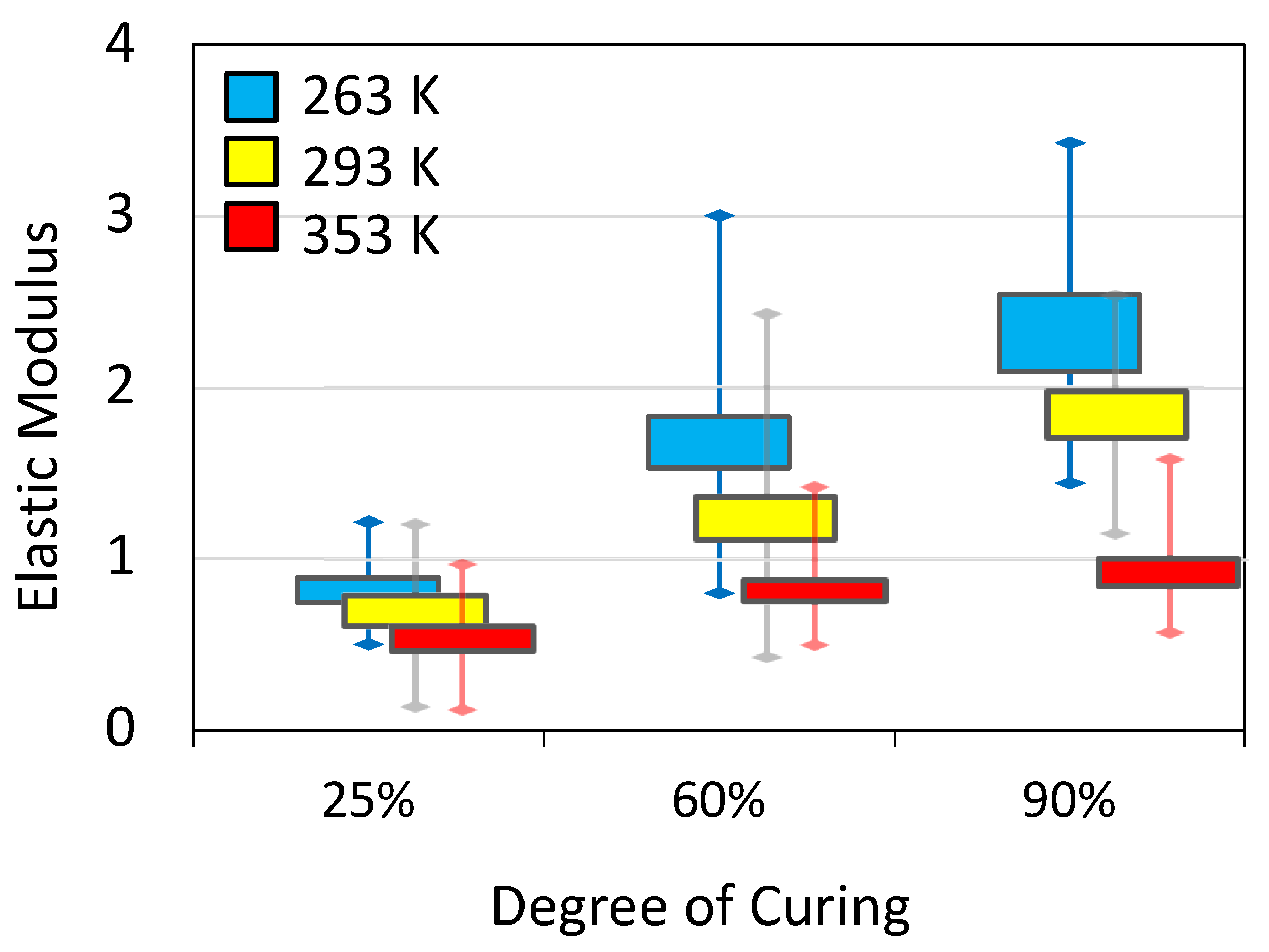 Polymers 13 03443 g005