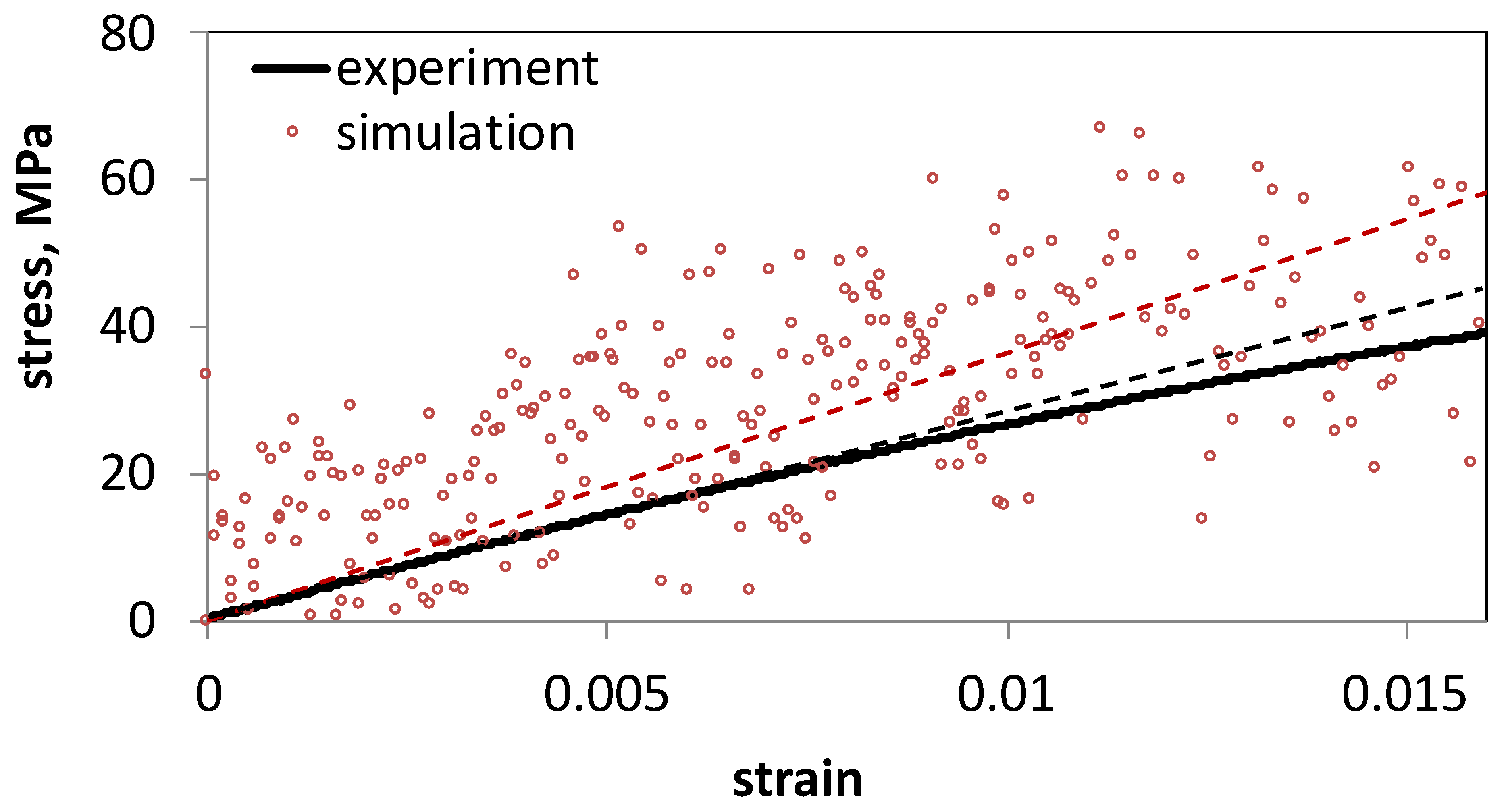 Polymers 13 03443 g006