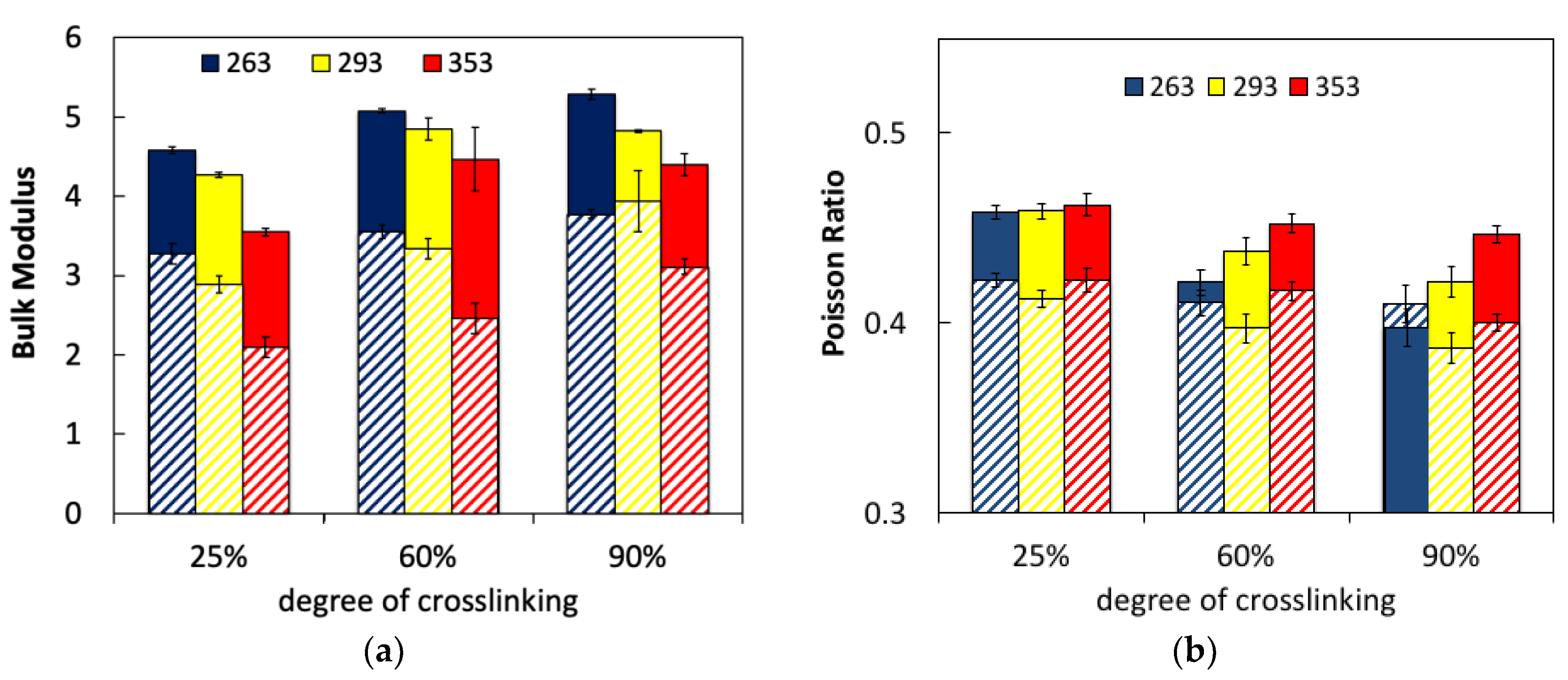 Polymers 13 03443 g007
