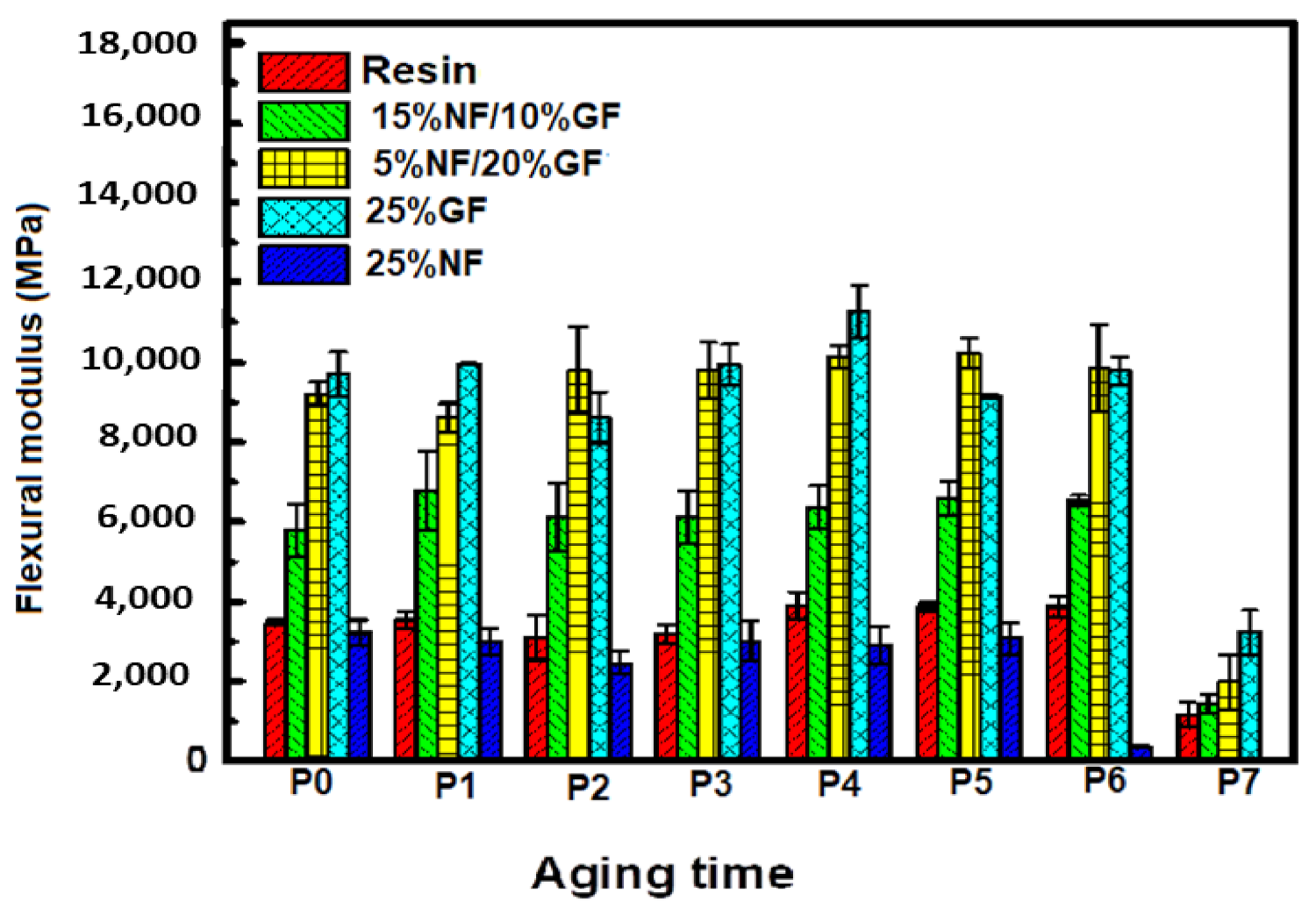 Polymers 13 03444 g007 550