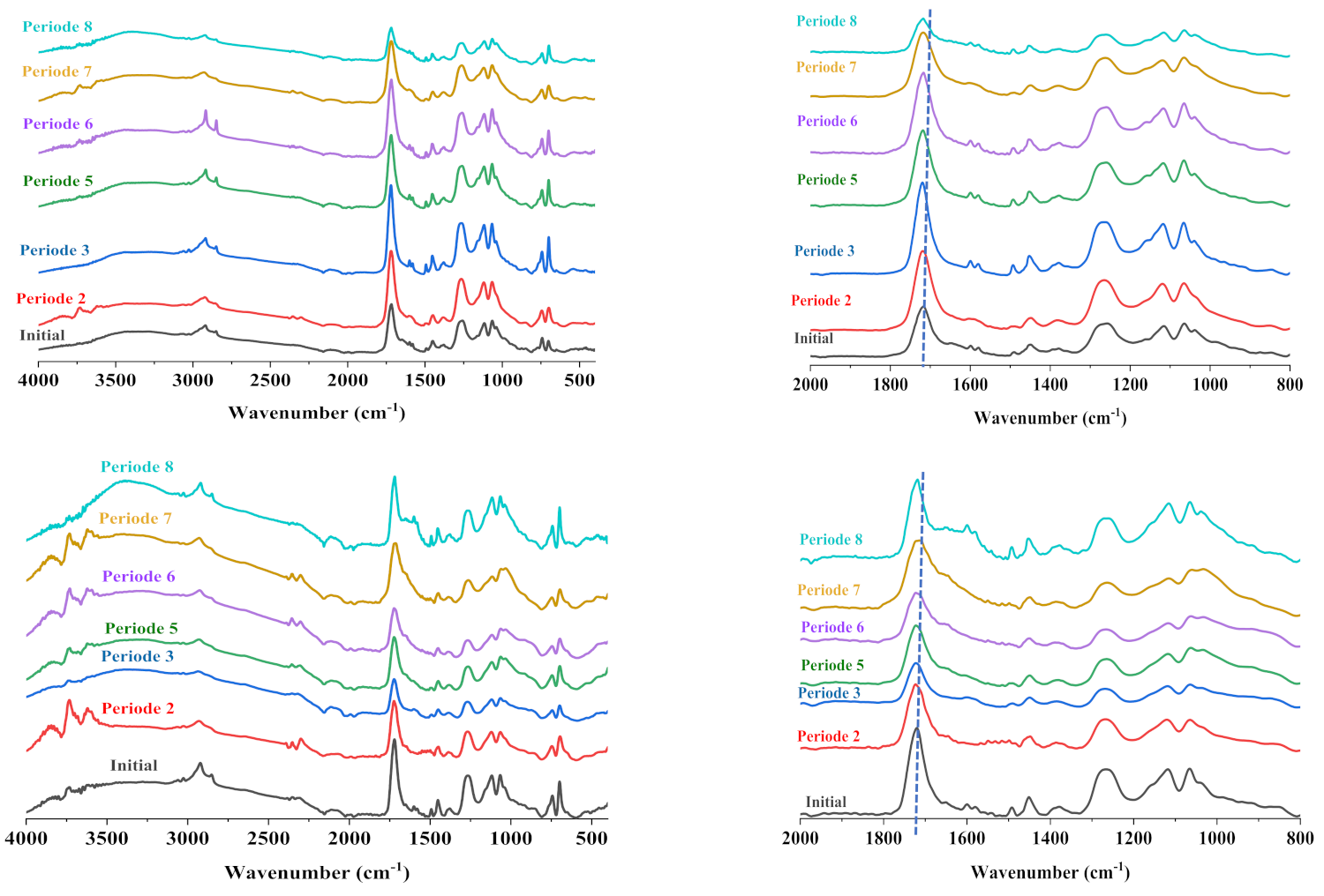 Polymers 13 03444 g011 550