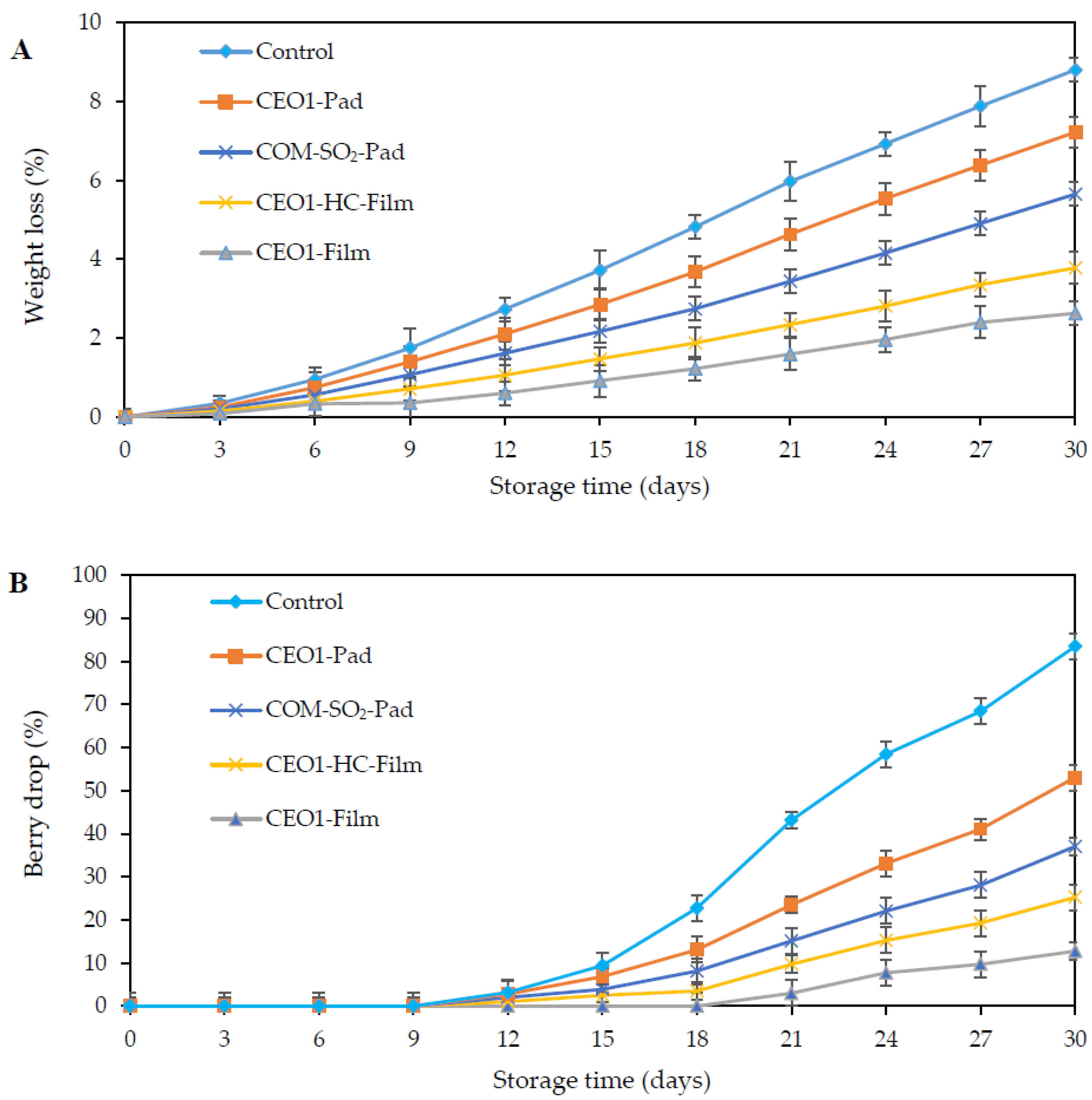 Polymers 13 03445 g003 Polymers 13 03445 g003
