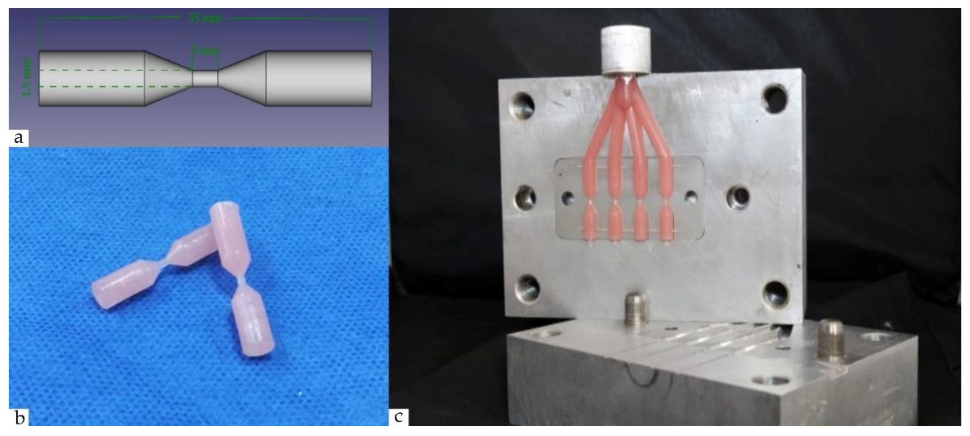 Polymers 13 03446 g002 550