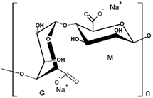 Polymers 13 03450 i022