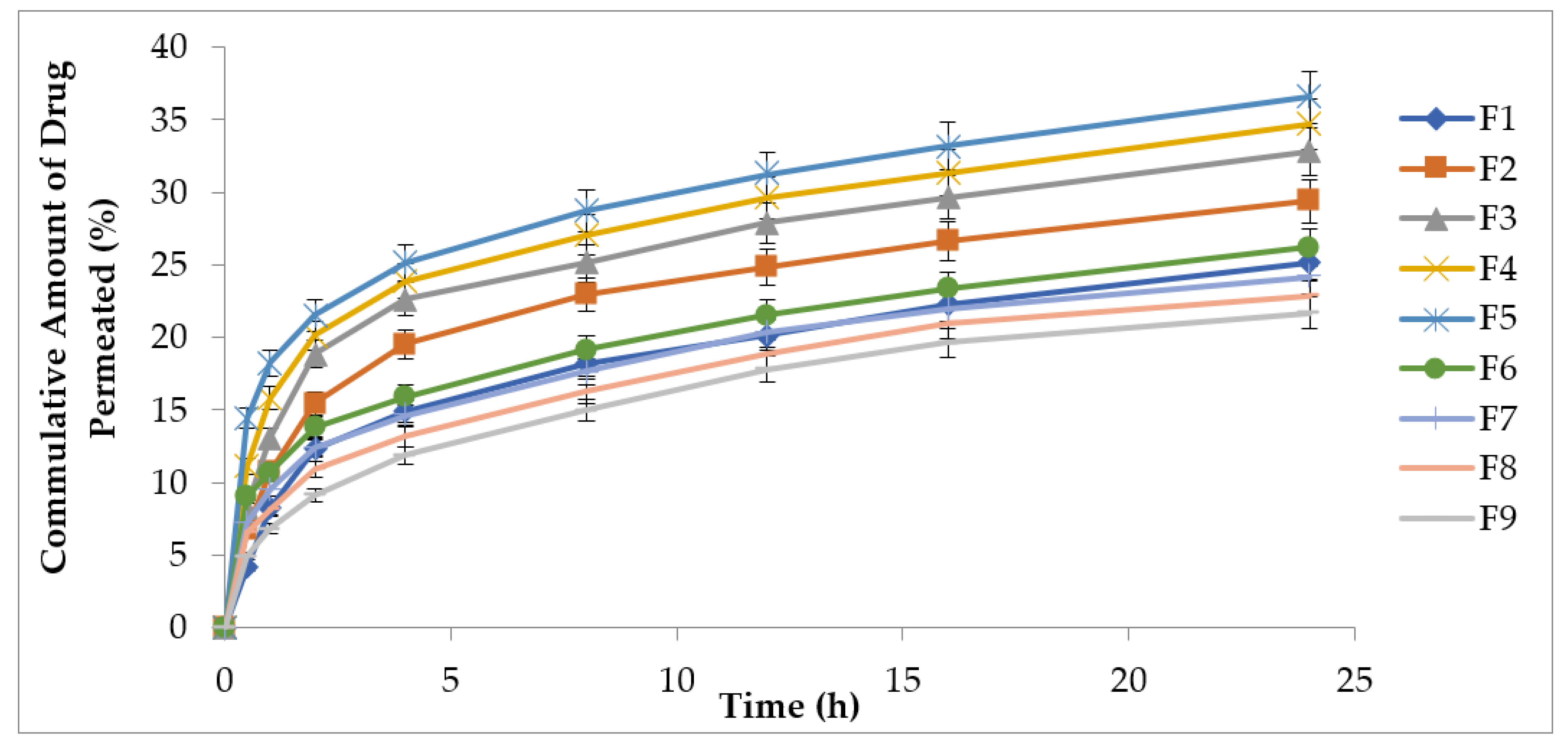 Polymers 13 03455 g004 Polymers 13 03455 g004