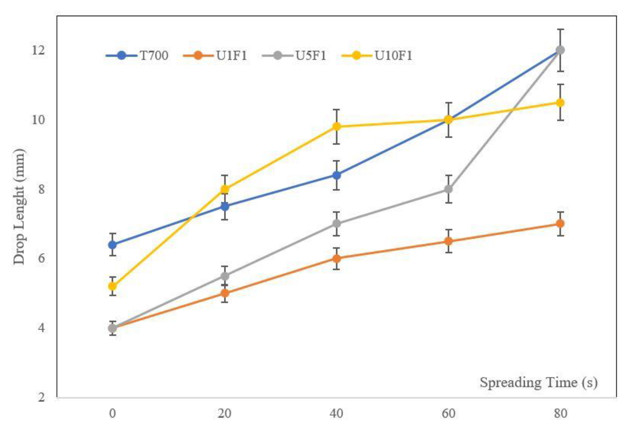 Polymers 13 03457 g006 550