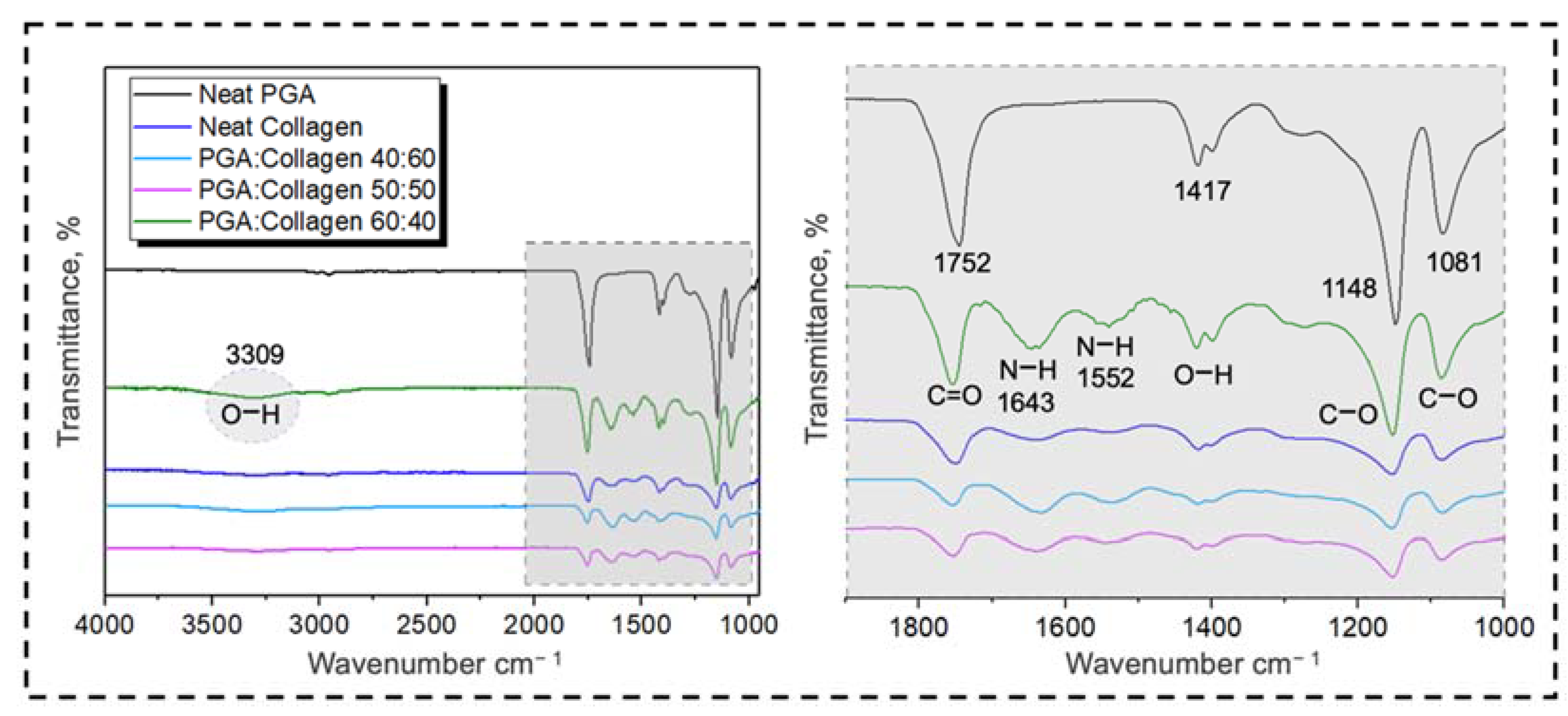 Polymers 13 03458 g004