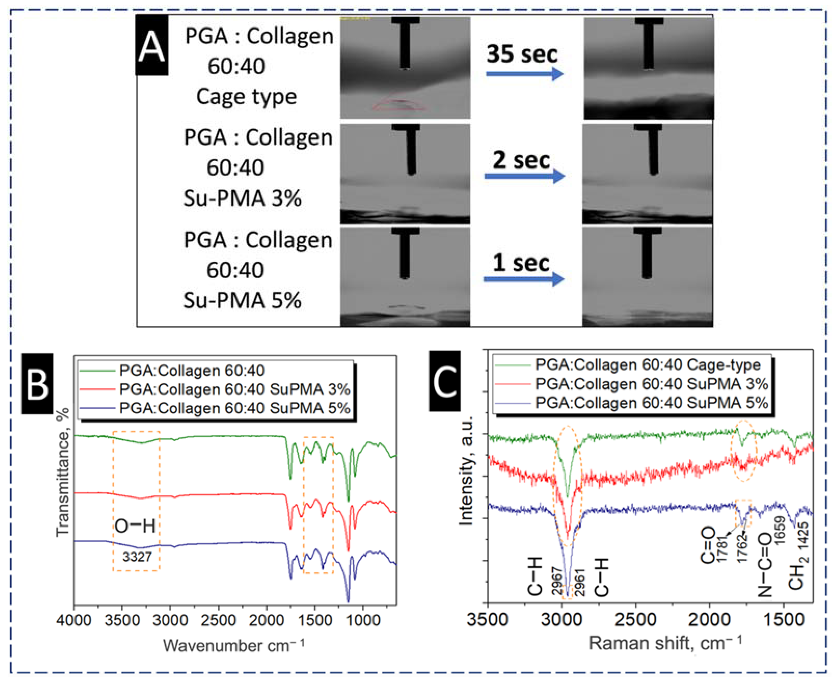 Polymers 13 03458 g006