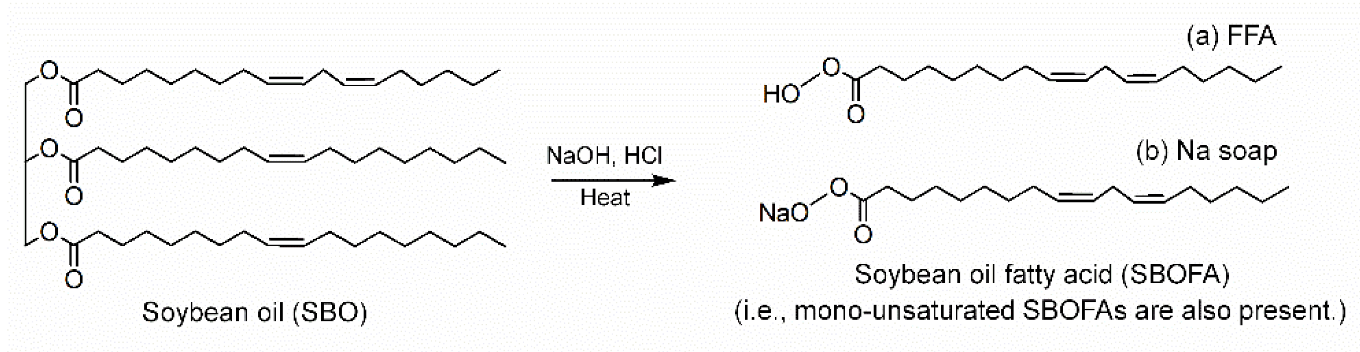 Polymers 13 03459 g002