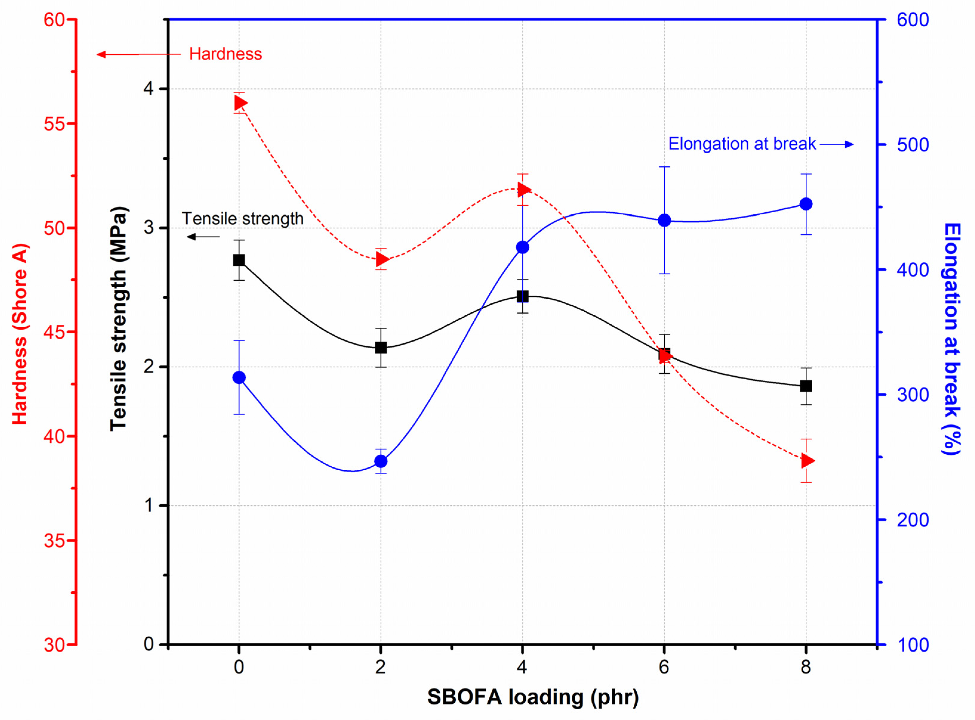 Polymers 13 03459 g010