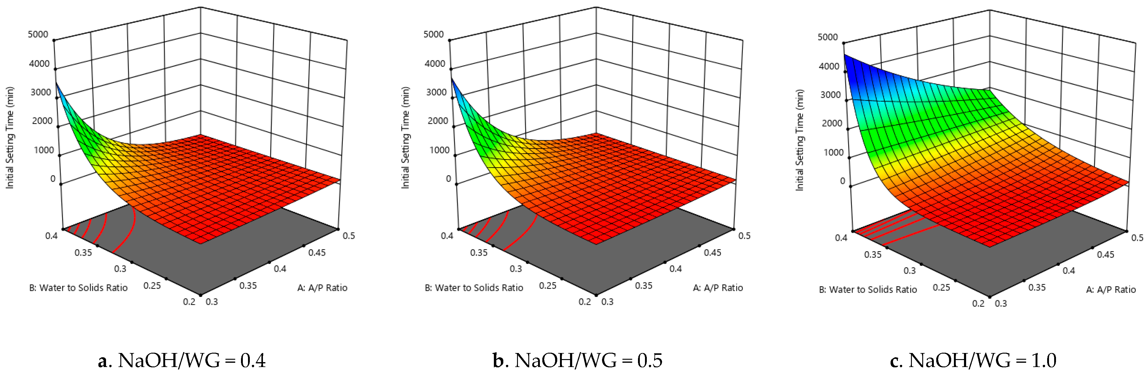 Polymers 13 03461 g003