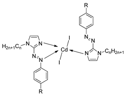 Polymers 13 03462 i028