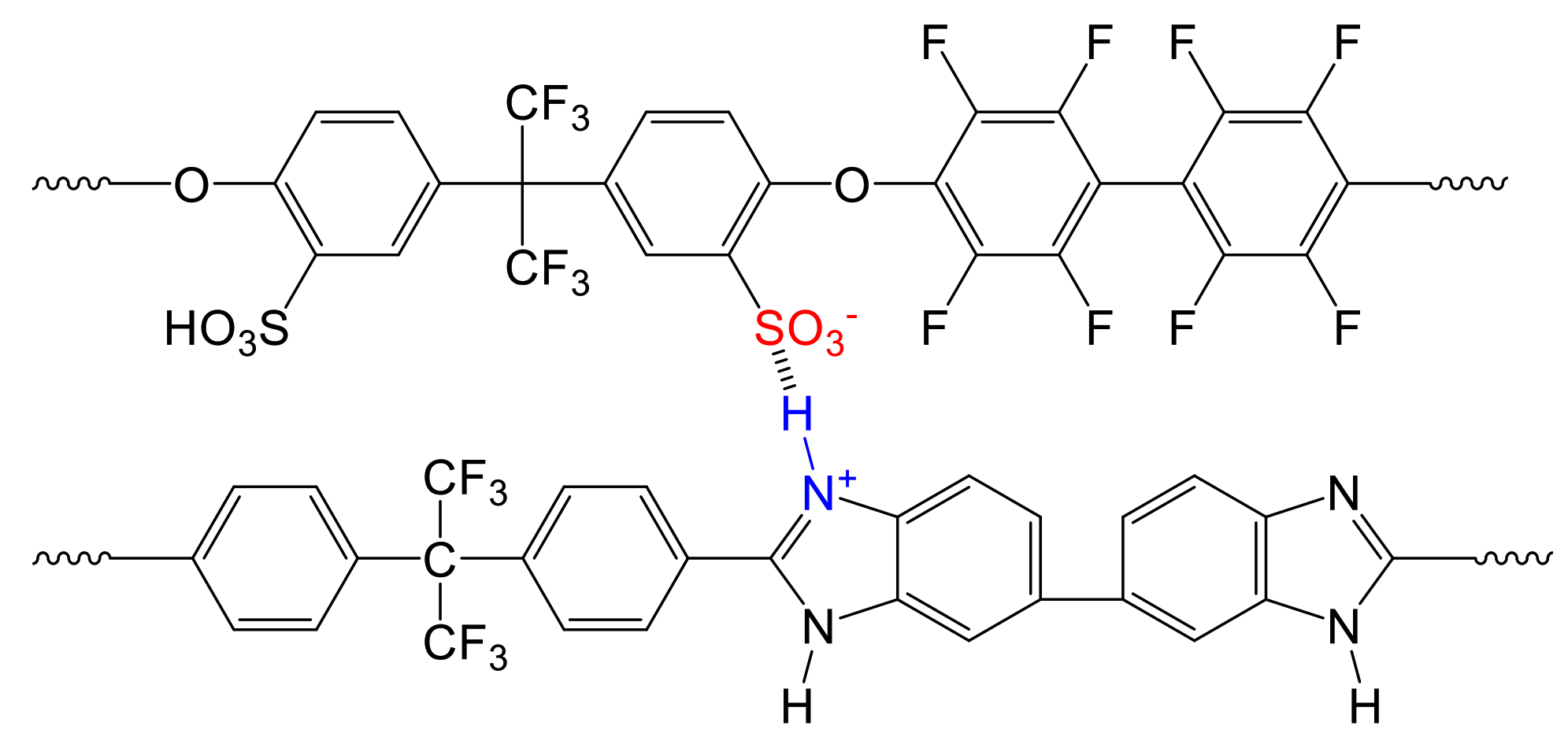 Polymers 13 03467 g003