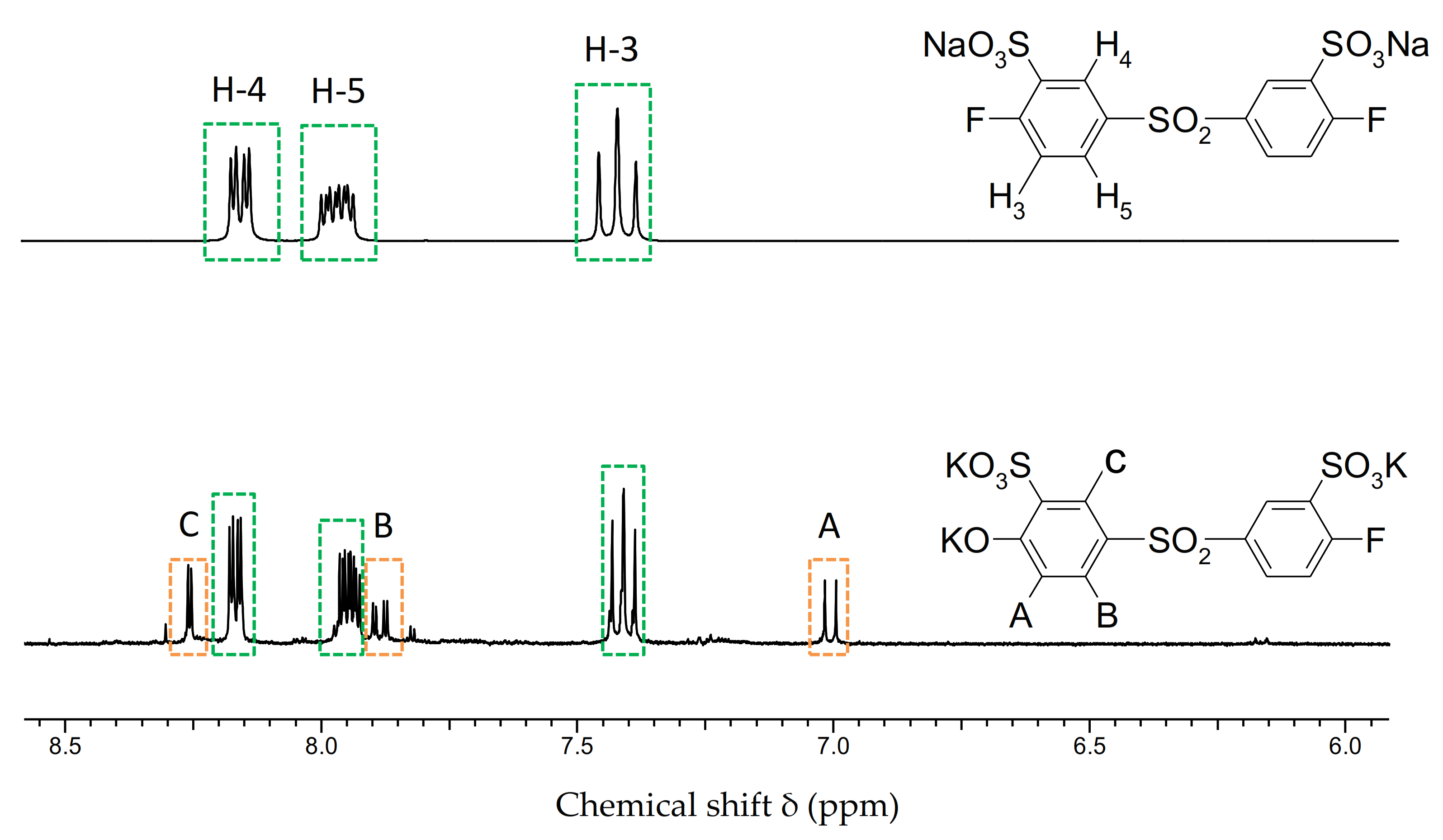 Polymers 13 03467 g005