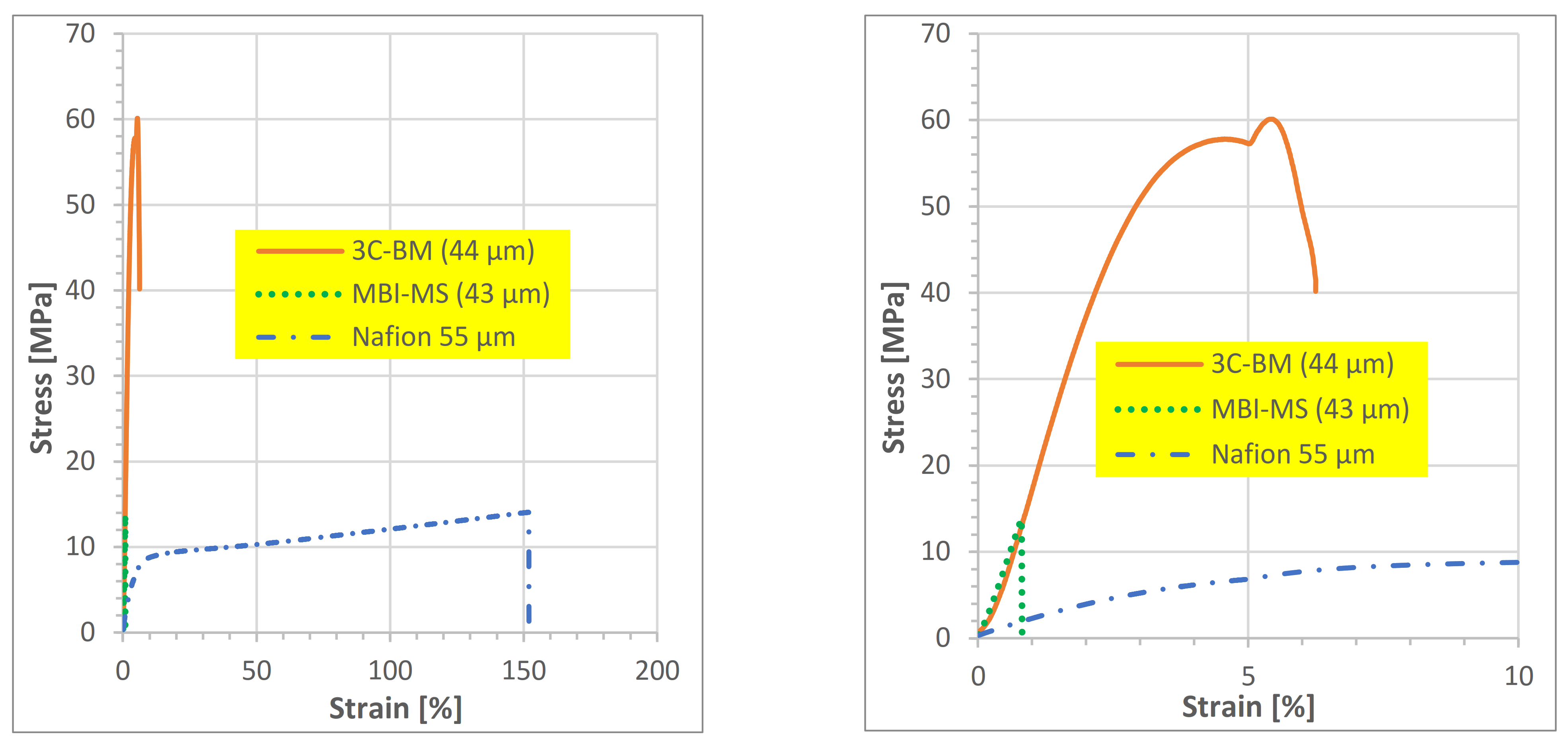 Polymers 13 03467 g007