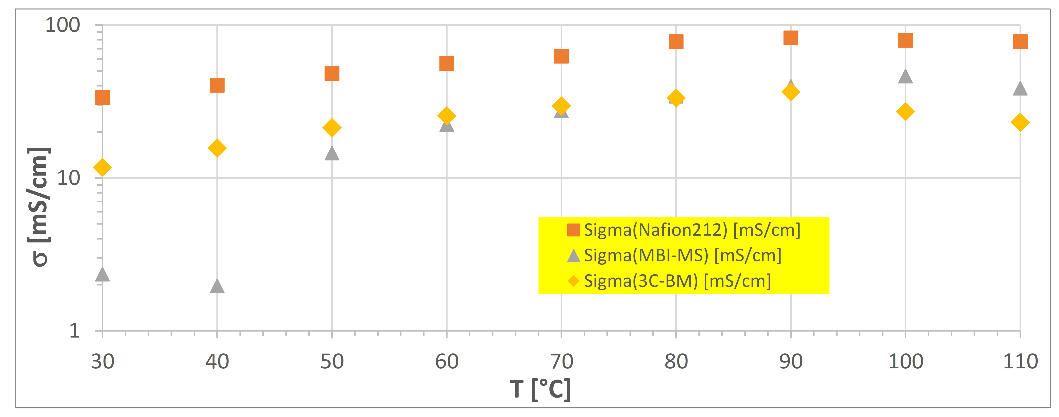 Polymers 13 03467 g009