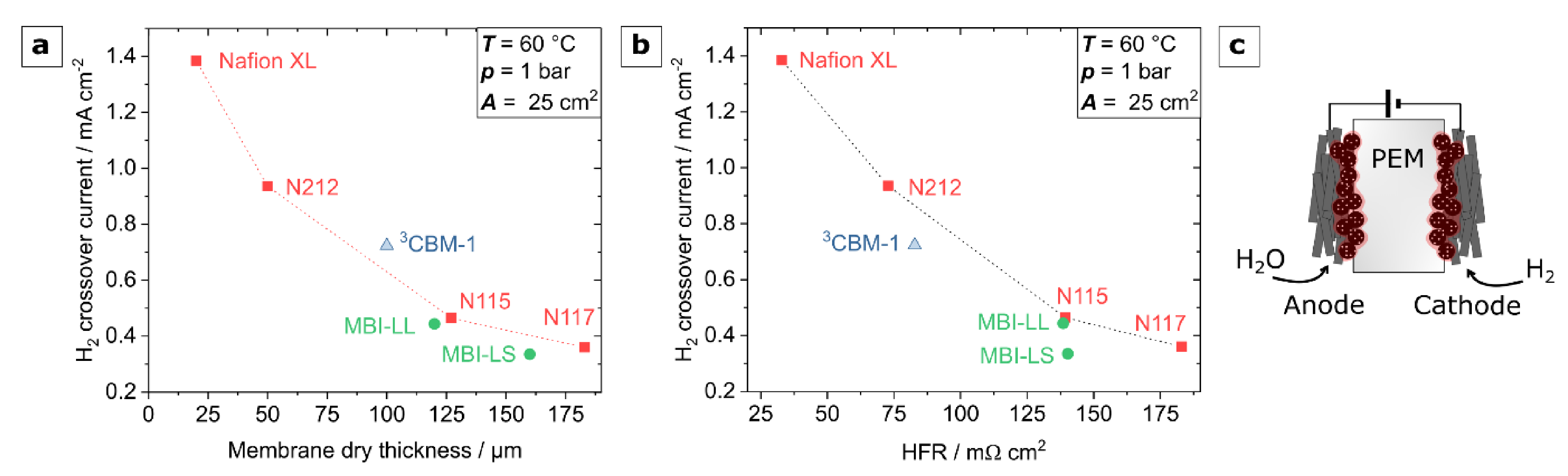 Polymers 13 03467 g010